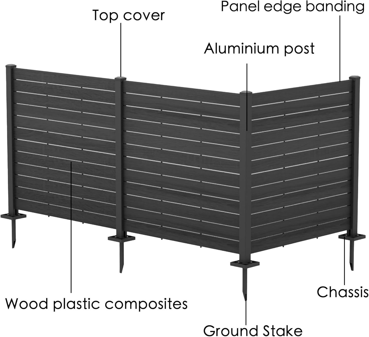 Kozyard Black 3-Panel Aluminum Outdoor Privacy Screen Fence Kit 50" W x 48" H - Image 4