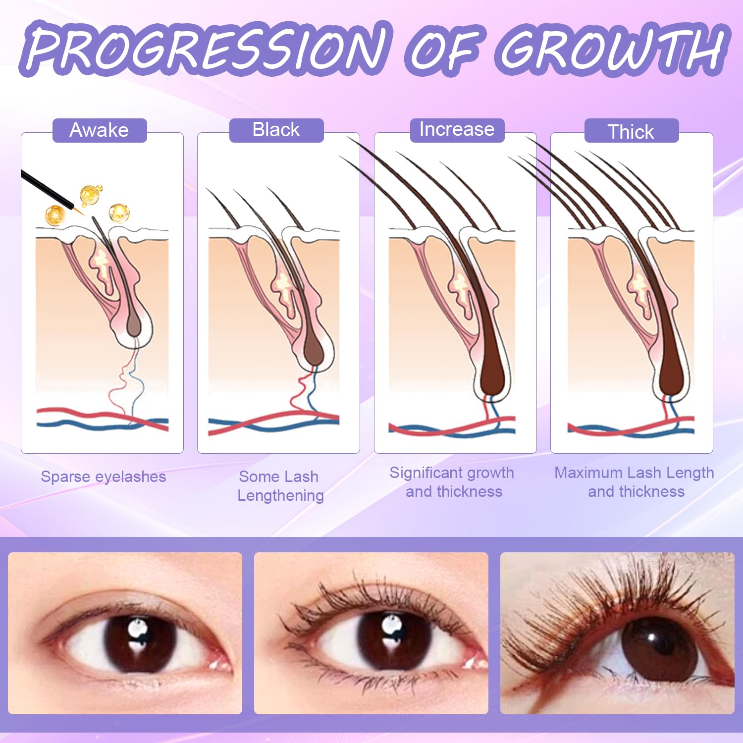 Aomock Premium Eyelash and Eyebrow Growth Serum 5ml for Thicker, Fuller Lashes and Brows - Image 3