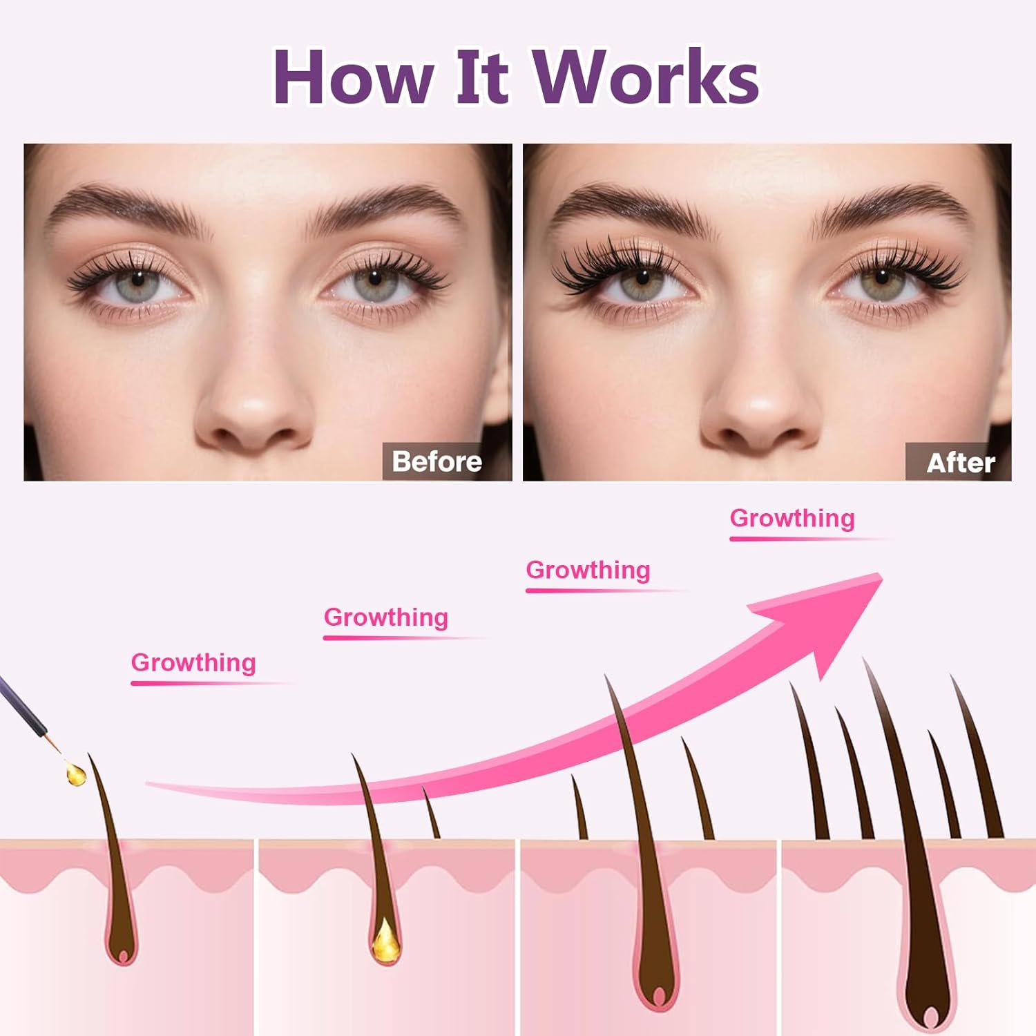 Vegan Cruelty-Free 3ML Eyelash Growth Serum for Longer Thicker Fuller Lashes - Image 3