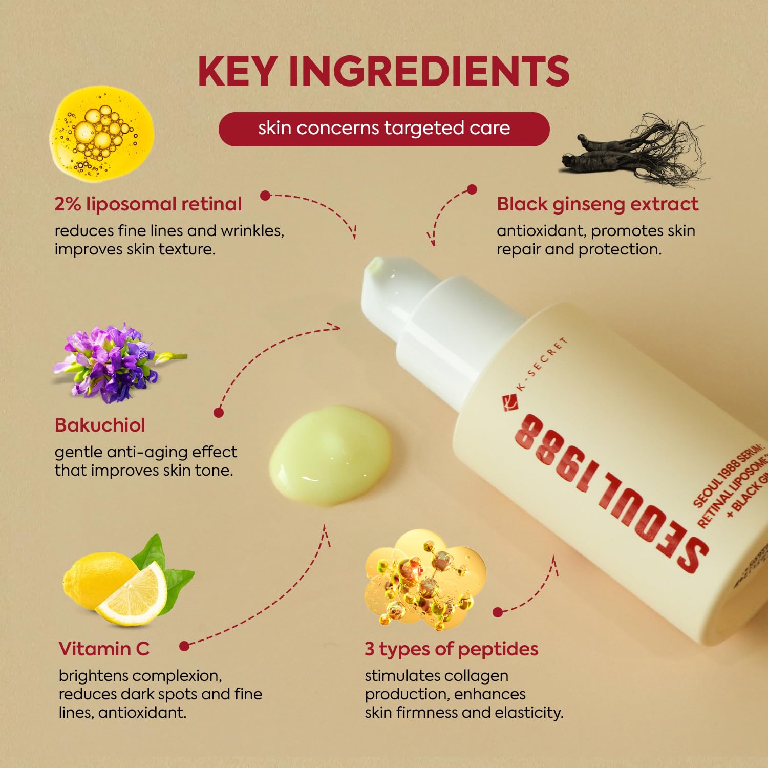 K-SECRET SEOUL 1988 30mL Anti-Aging Retinal Serum with 2% Retinal, Ginseng, Niacinamide, and Peptides - Image 4