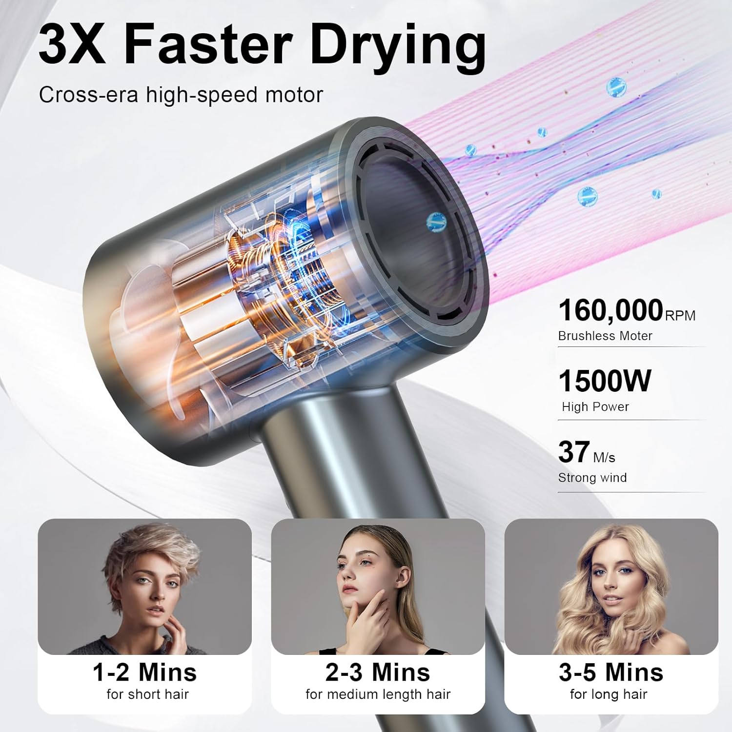 XSOOH 160000 RPM Brushless Motor Portable Hair Dryer for Curly and Straight Hair - Image 3