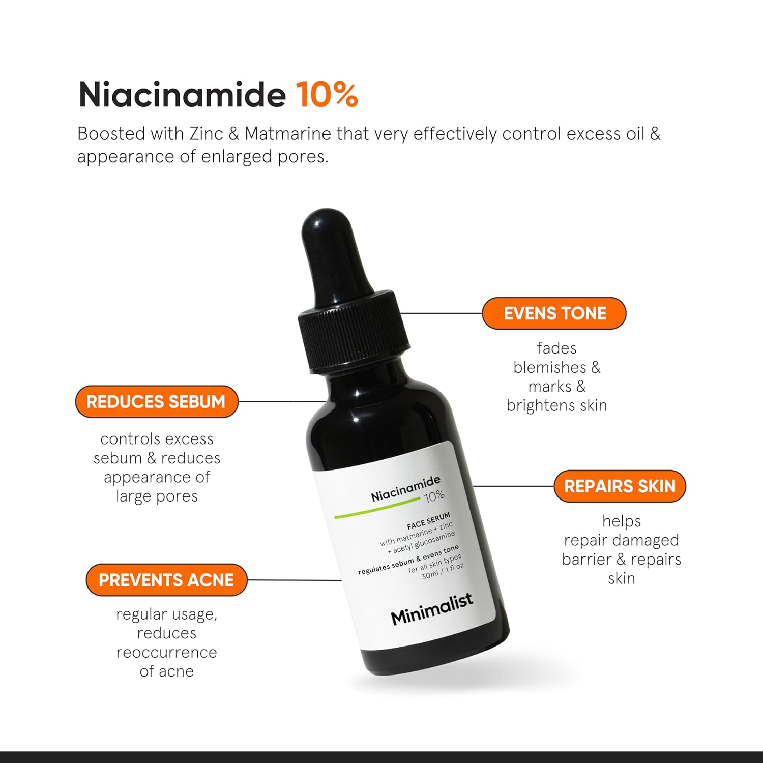 Minimalist 10% Niacinamide Acne Control Oil Balancing Serum with Zinc 1 Fl Oz - Image 2
