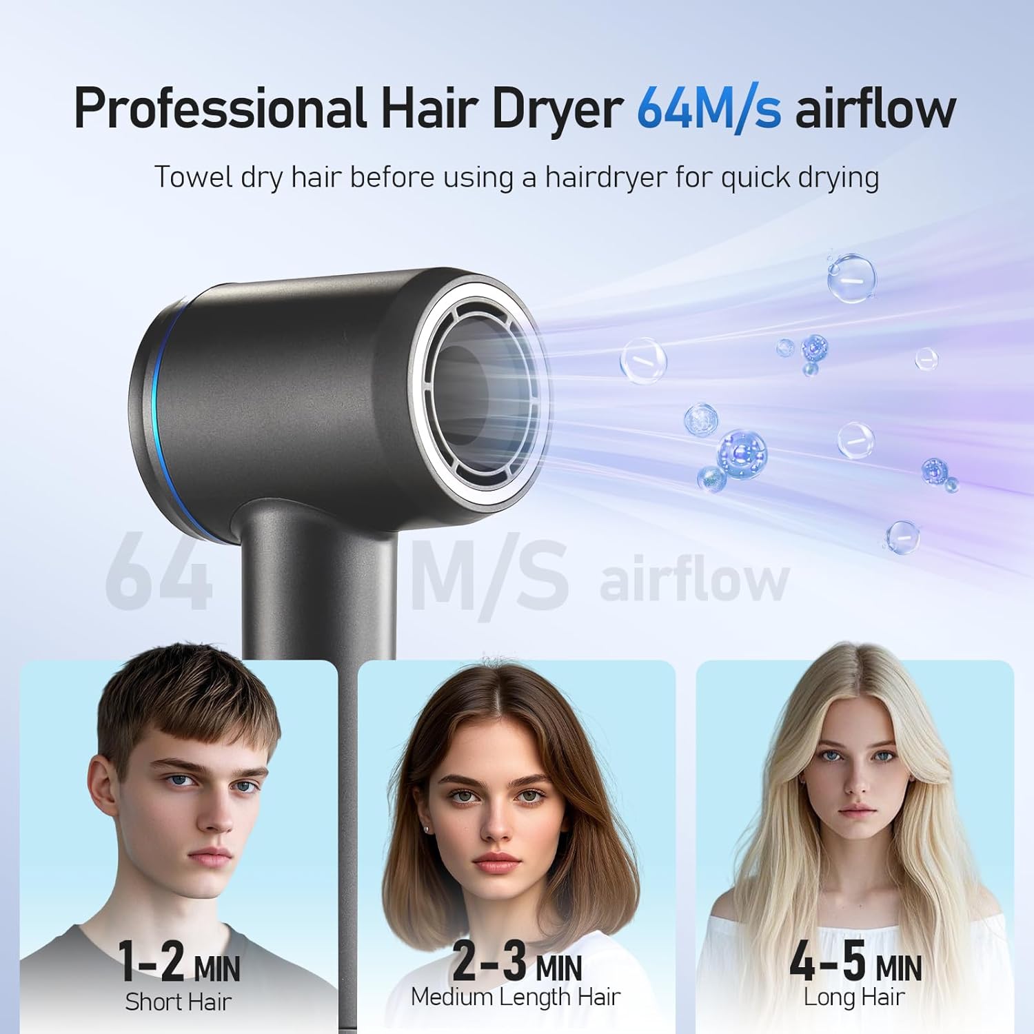 Negative Ionic Blow Dryer, 110000 RPM Professional High-Speed Low Noise Thermo-Control Hair Dryer, Lightweight Blow Dryer with Magnetic Diffuser and Nozzle for Home Travel Salon Women Man - Image 4