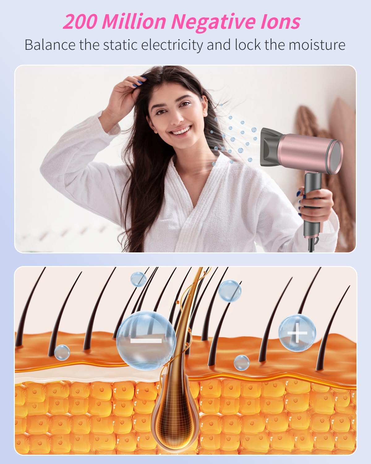 Portable 1600W Ionic Hair Dryer Pink Grey Foldable Handle with Diffuser and Comb Nozzle - Image 3