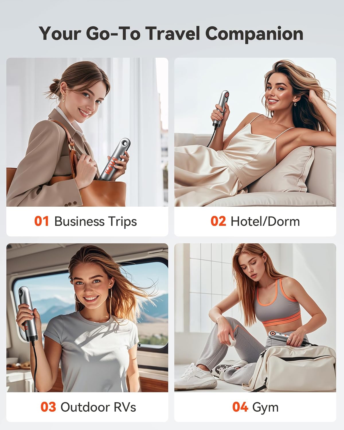 SYLPH Mini Hair Dryer 0.55lb Lightweight 850W Ionic Travel Hairdryer with Intelligent Temperature Control Silver - Image 2