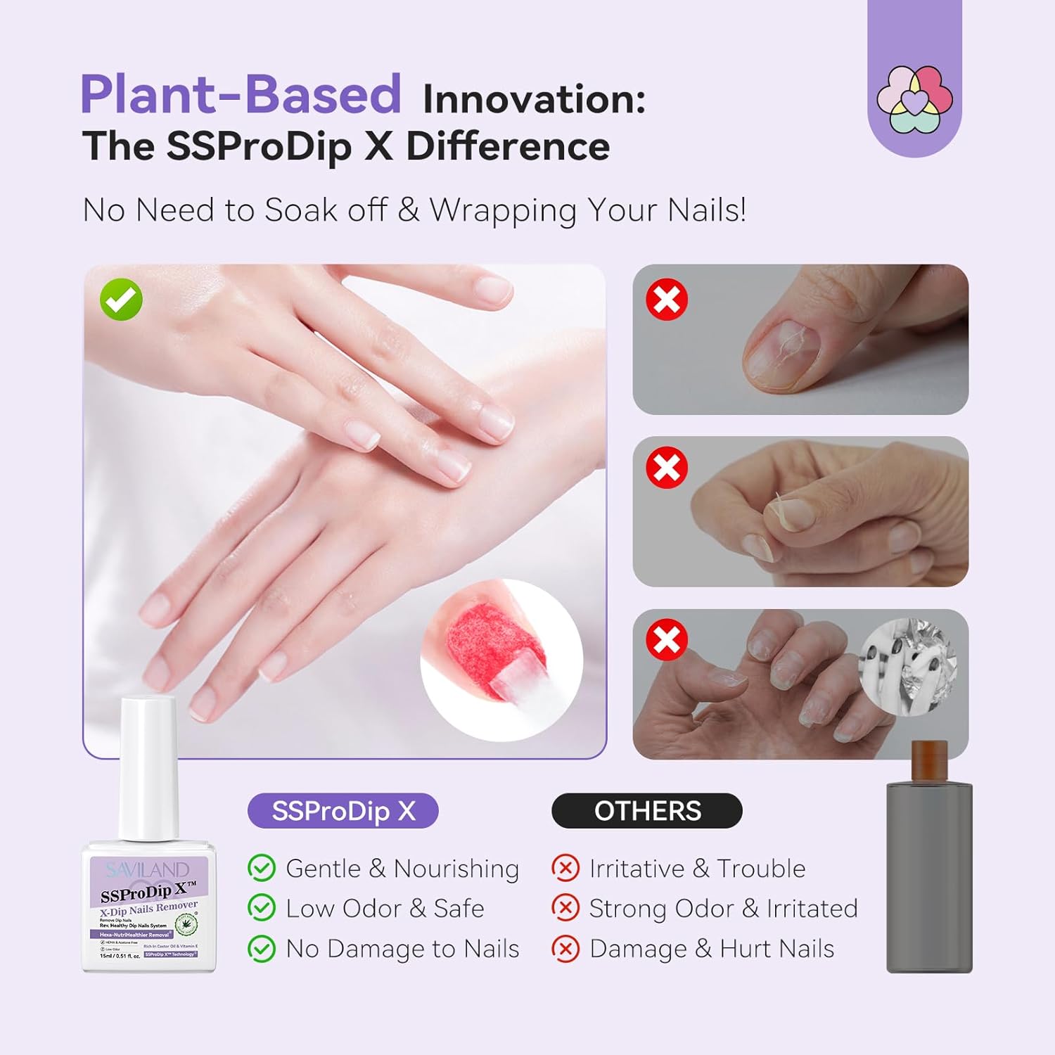 SAVILAND Pro Dip Powder Remover Kit 0.5 Fl Oz, Gentle Nail Removal Solution - Image 4