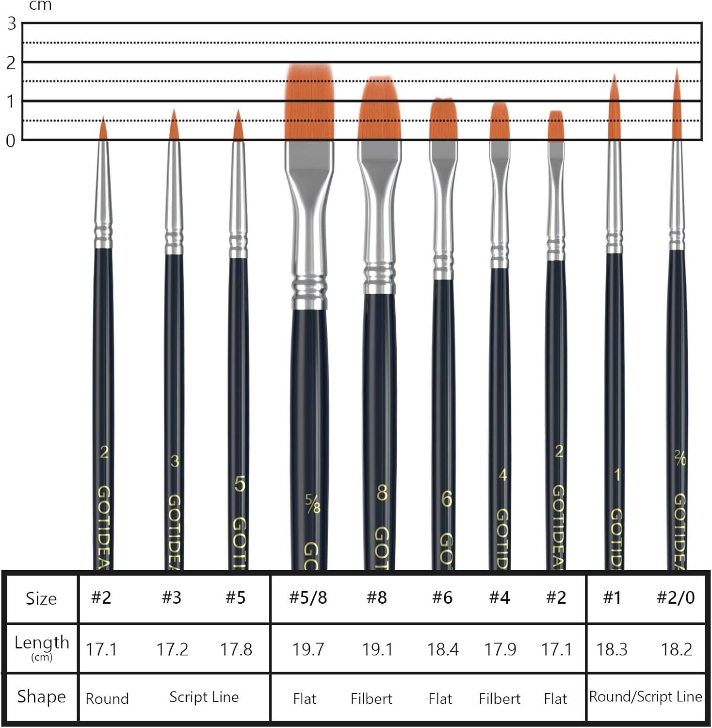 GOTIDEAL 10 Piece Small Nylon Hair Paint Brush Set for Acrylic Oil Nail Art - Image 4