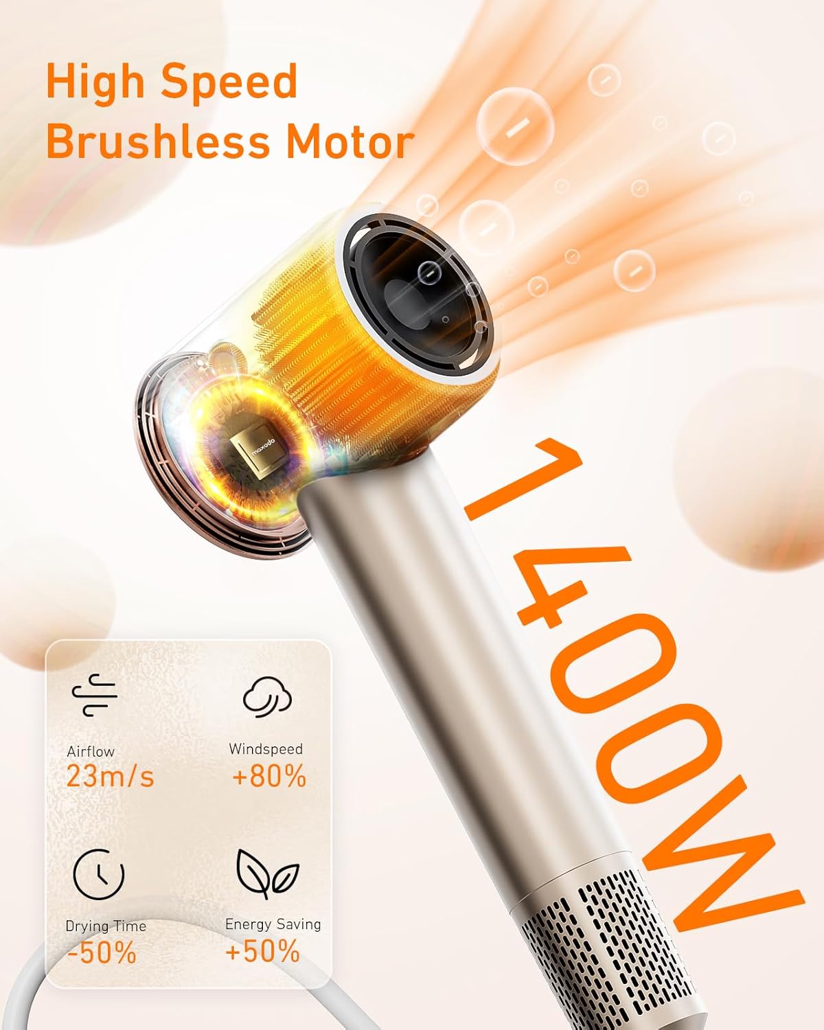 1400W Professional Hair Dryer with Ionic Tech, 110k RPM, Quiet, Includes Diffuser - Image 8