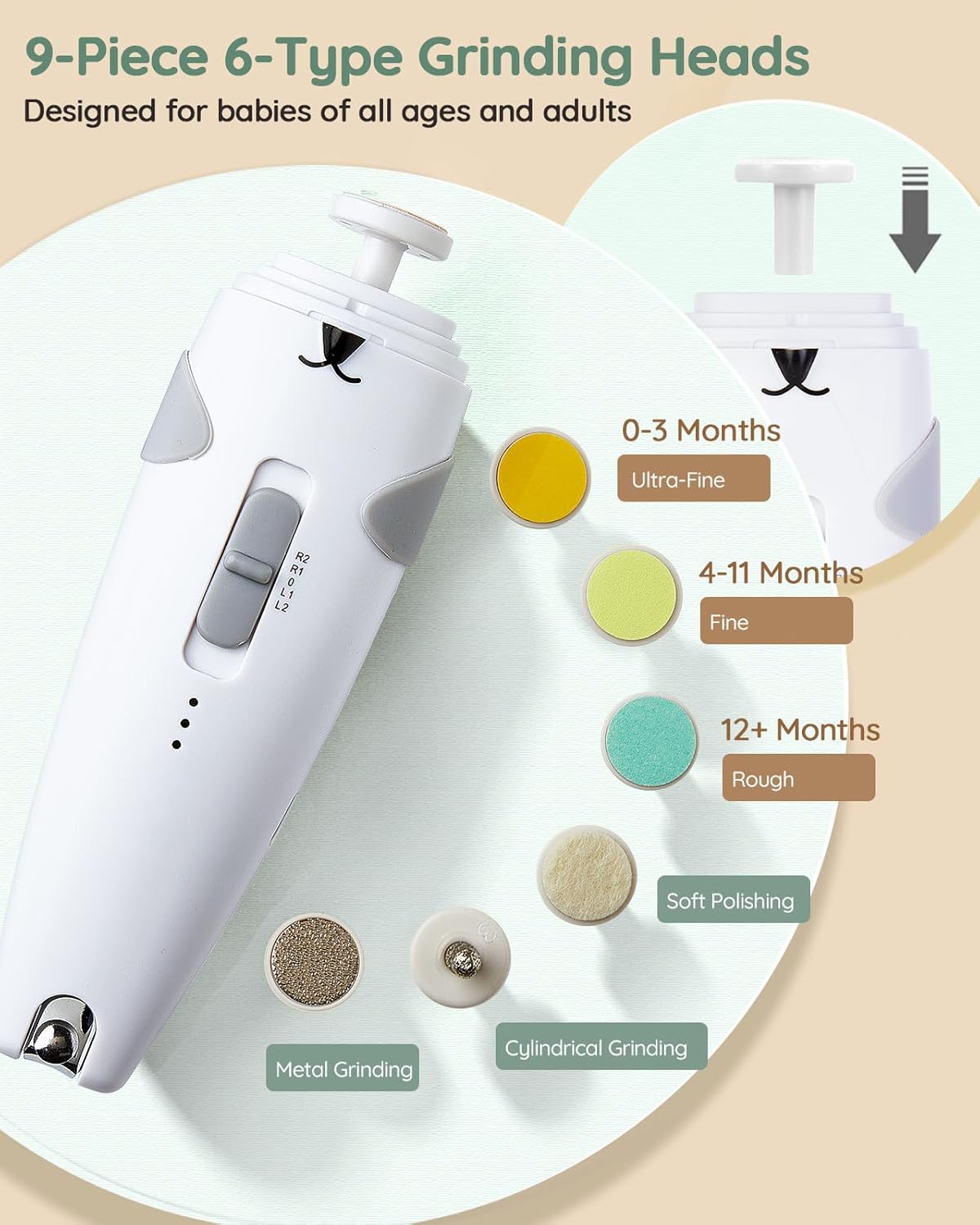 Lilian&Gema 28-in-1 Baby Healthcare Grooming Kit, Rechargeable Nail Trimmer for Infants Toddlers - Image 3