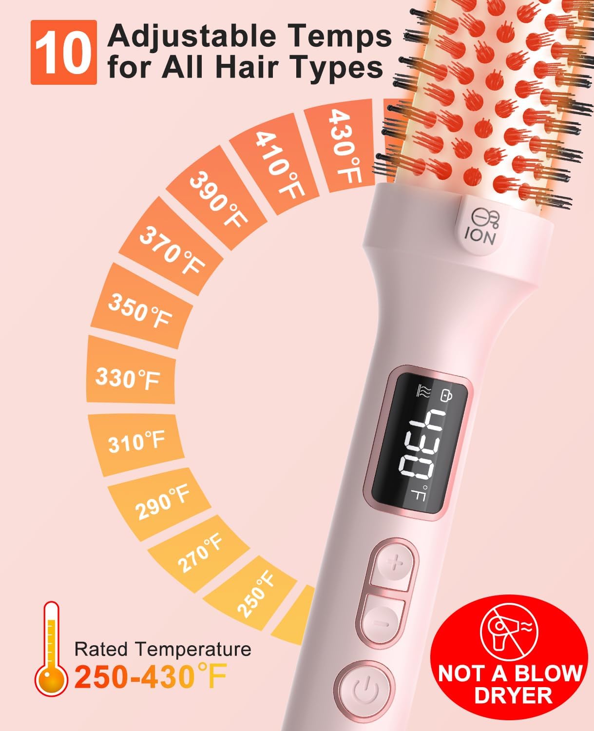 Nimmu Pink 1.5 Inch Heated Round Thermal Brush 10 Temp Settings Travel Friendly - Image 2