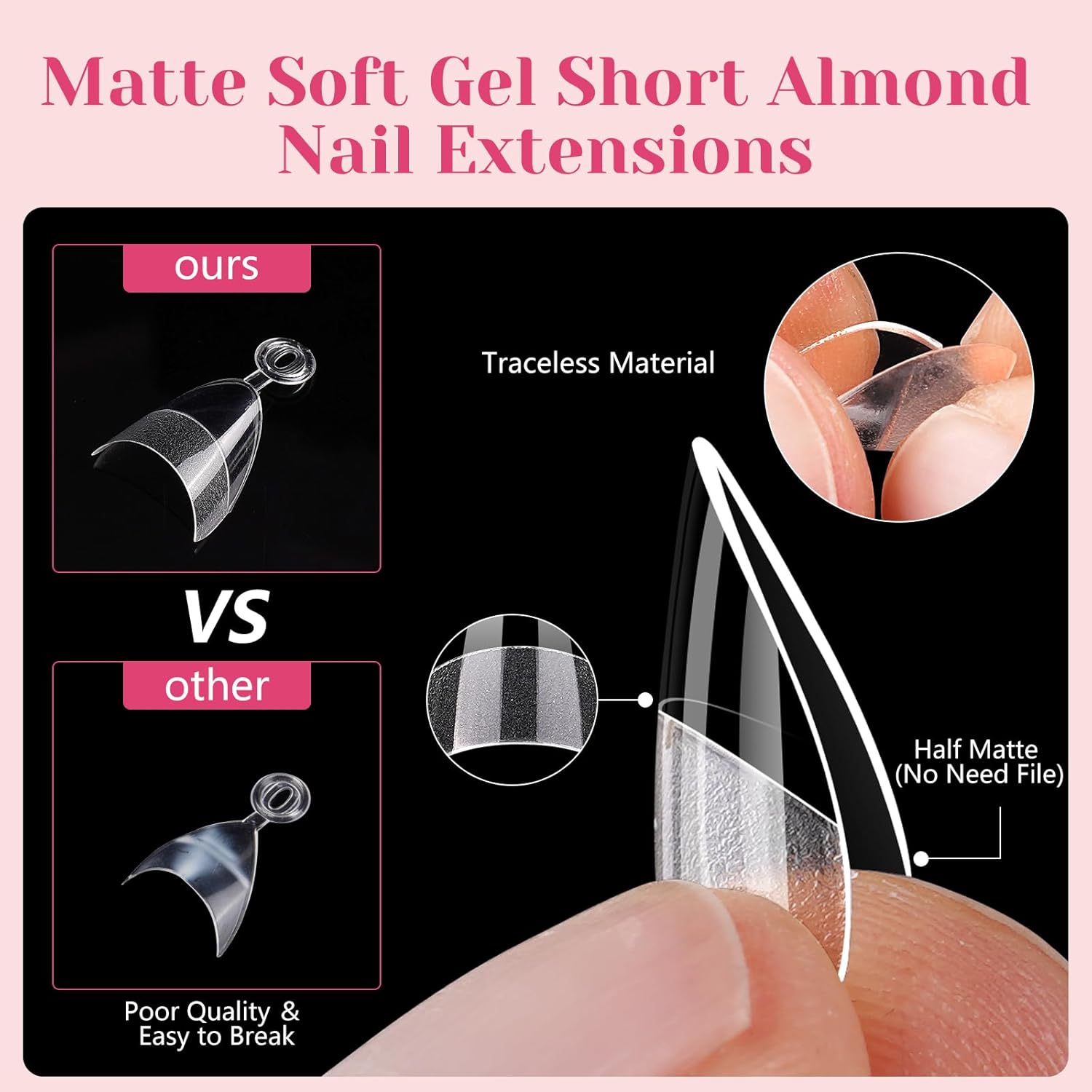 LIONVISON 600 Piece Extra Short Almond Nail Tips Half Cover with Handles 12 Sizes - Image 2