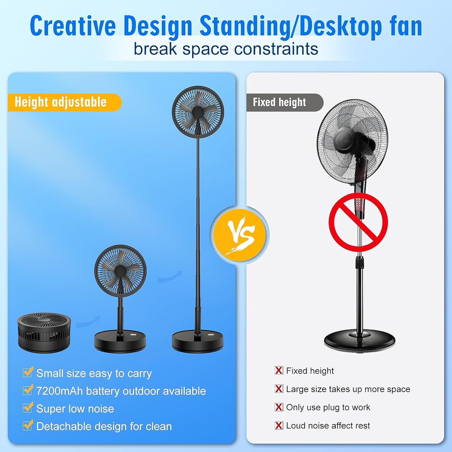LIPETY 9-Inch Portable Foldable Rechargeable Oscillating Fan 7200mAh Battery Remote Control - Image 4