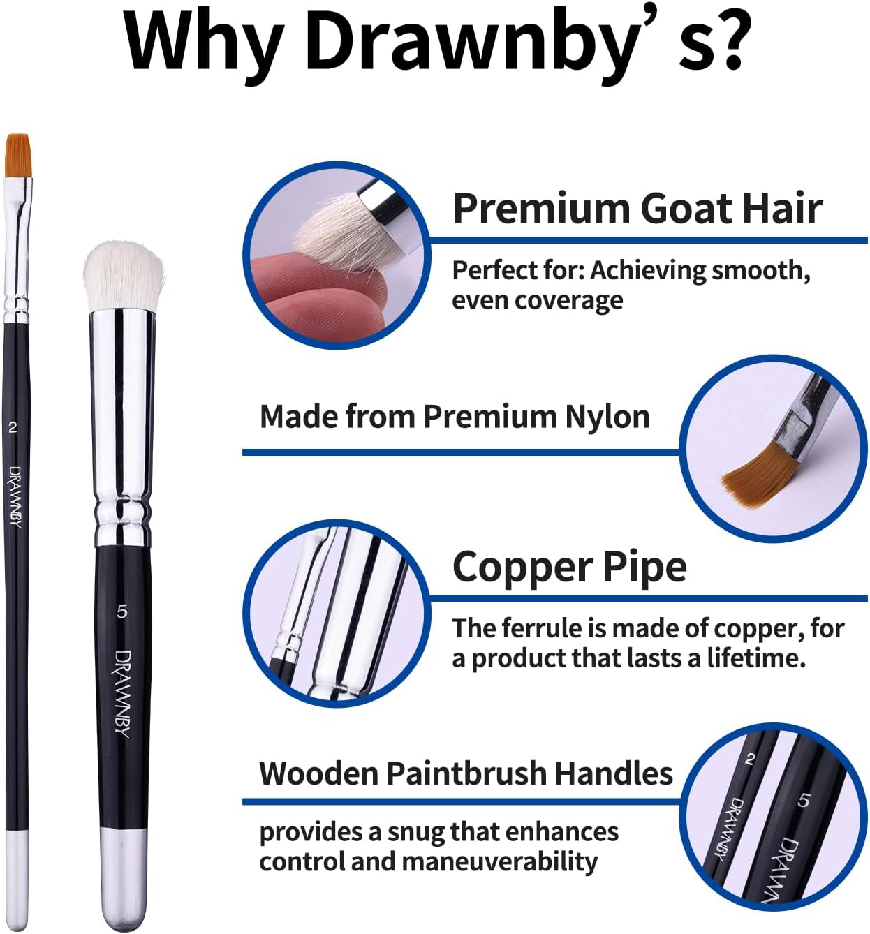 8-Piece Miniature Painting Brush Set with 5 Drybrushes, 2 Fine Tips, 1 Standard for Tabletop Games - Image 3