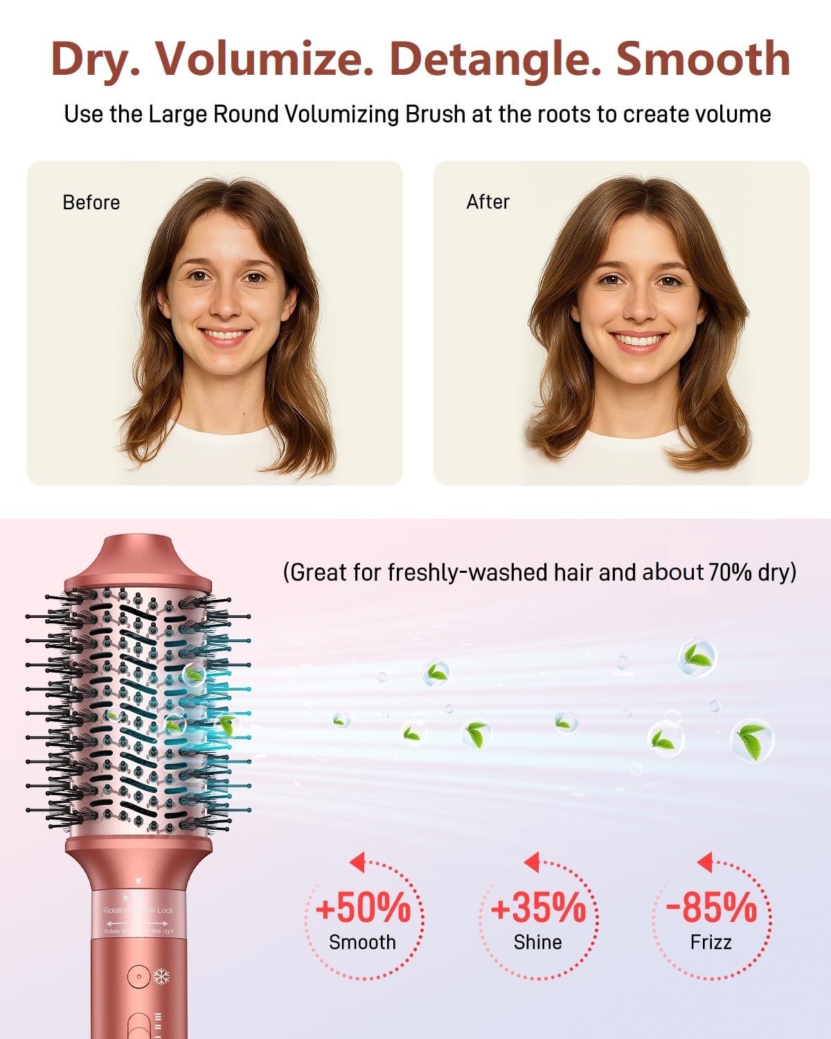 5-in-1 Ionic Hair Dryer Brush and Styler Kit with Travel Bag for Volume, Curls, and Straightening - Image 4