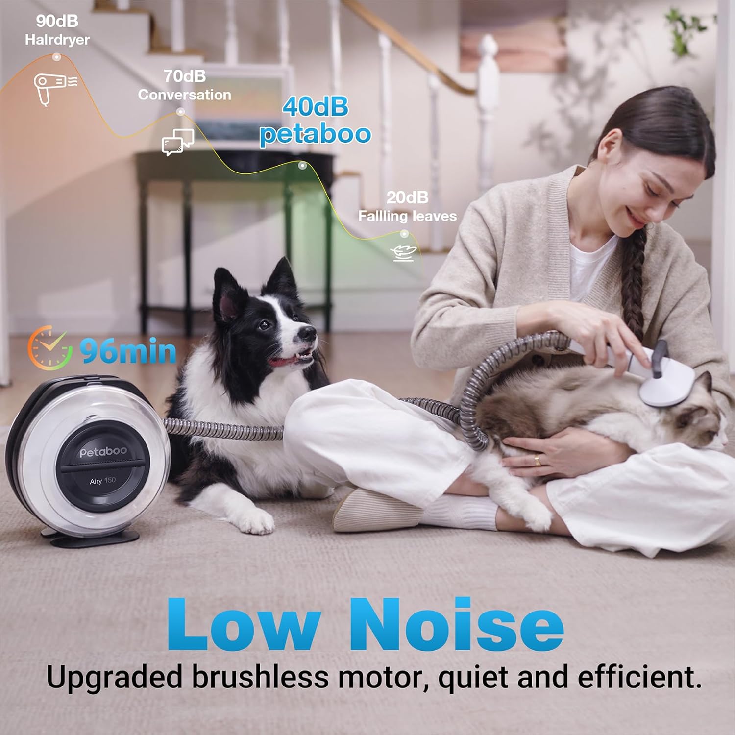 Cordless Dog Grooming Vacuum with 5 Tools, 2.2L Dust Cup, Low Noise for Home and Car - Image 4