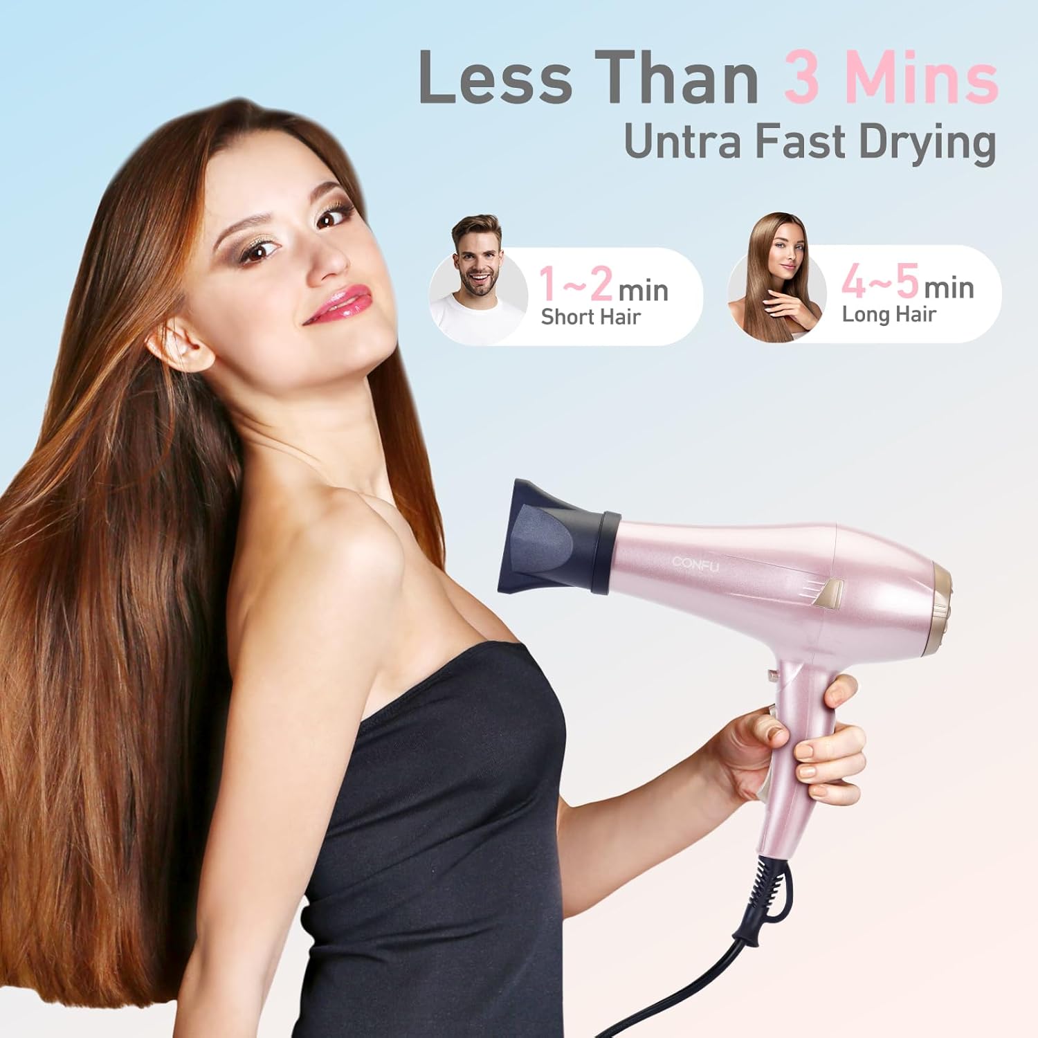 CONFU Professional Ionic Hair Dryer with Diffuser, 1875 Watts, Fast Drying and Quiet - Image 4