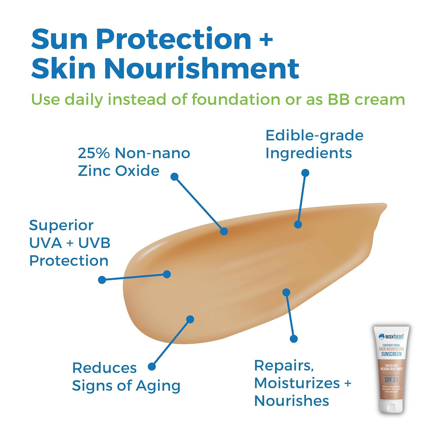 Waxhead Face Tinted Mineral Sunscreen SPF 31 Medium Tint 4oz Unscented - Image 6