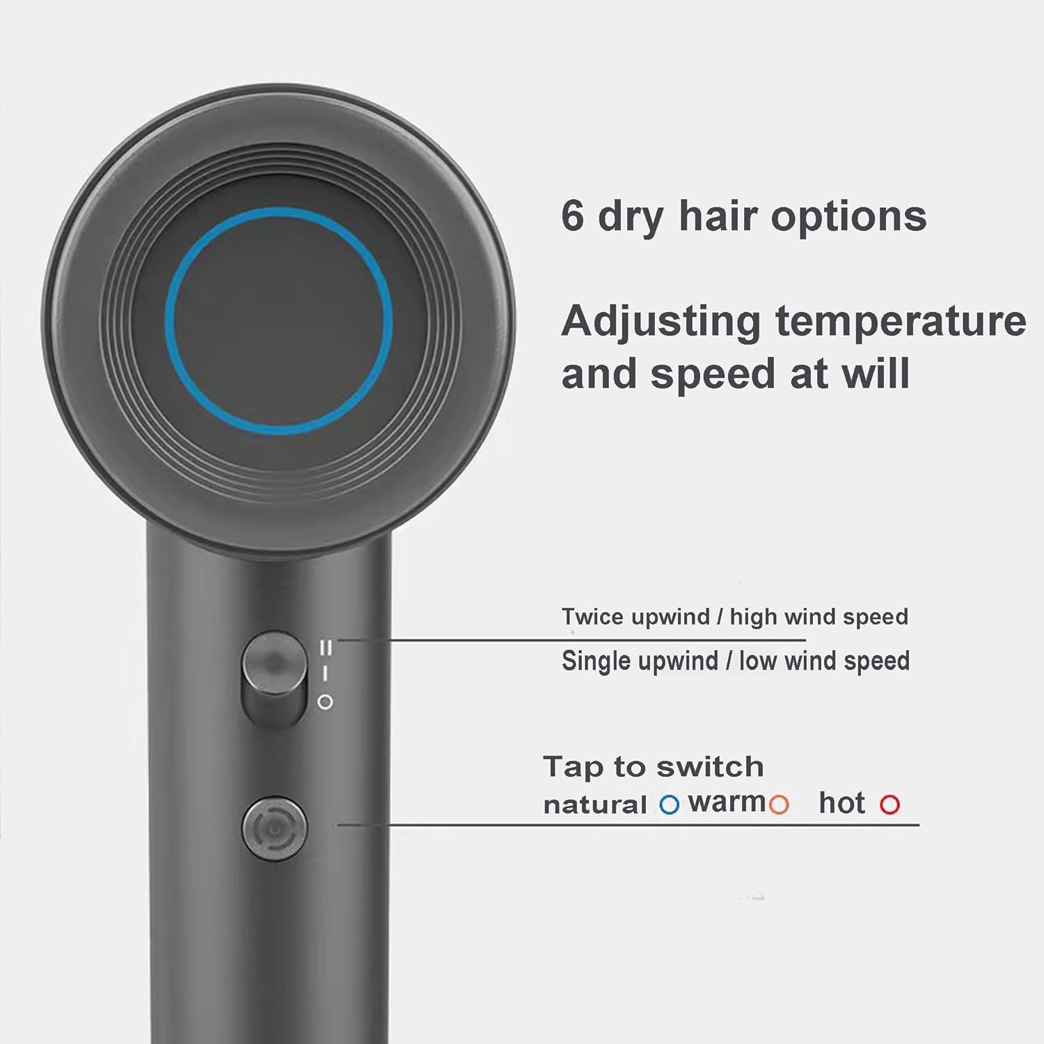 BOWEI Lightweight Hair Dryer 110,000 RPM 3 Speeds 6 Temps Negative Ionic Technology - Image 5