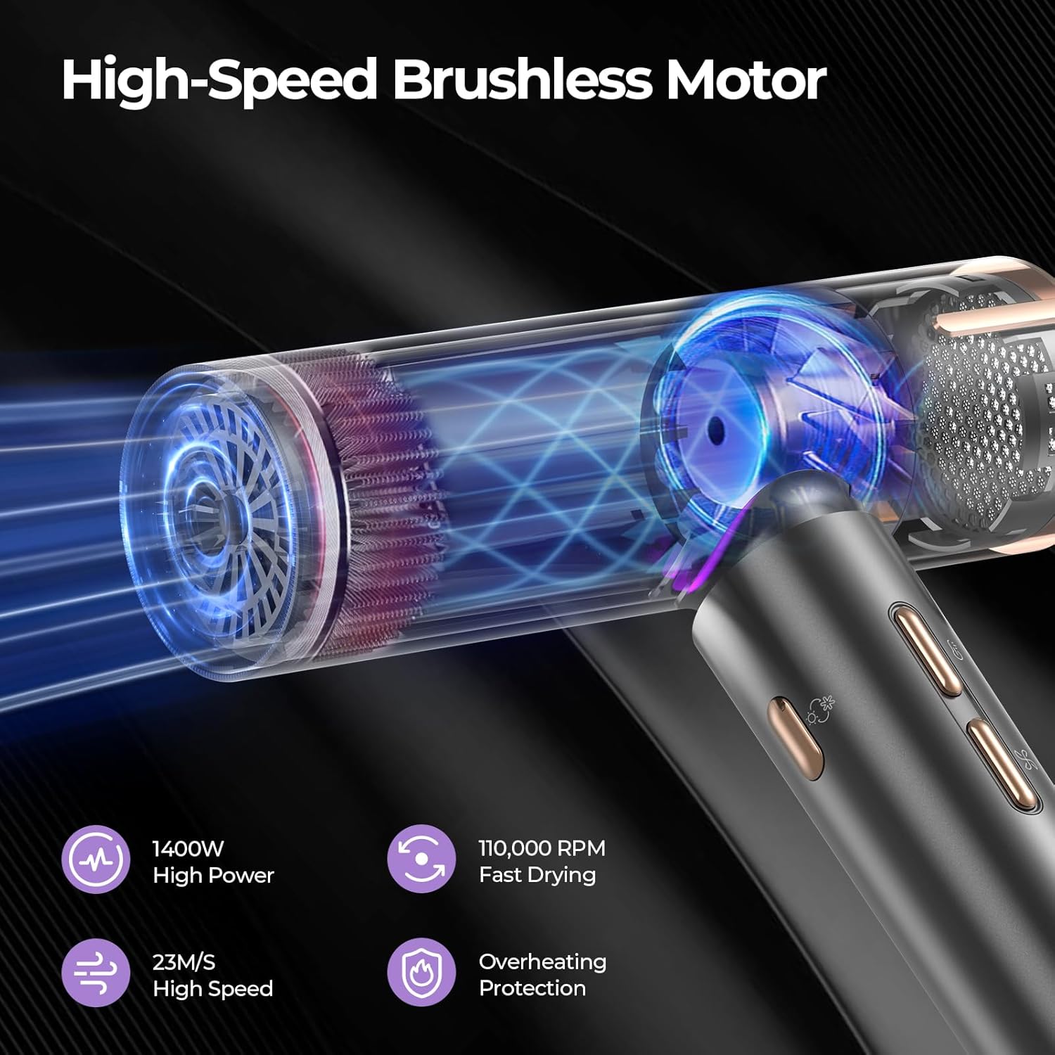 YASHE 1400W Lightweight Hair Dryer with Diffuser, 4 Heat Settings, Brushless Motor - Image 2