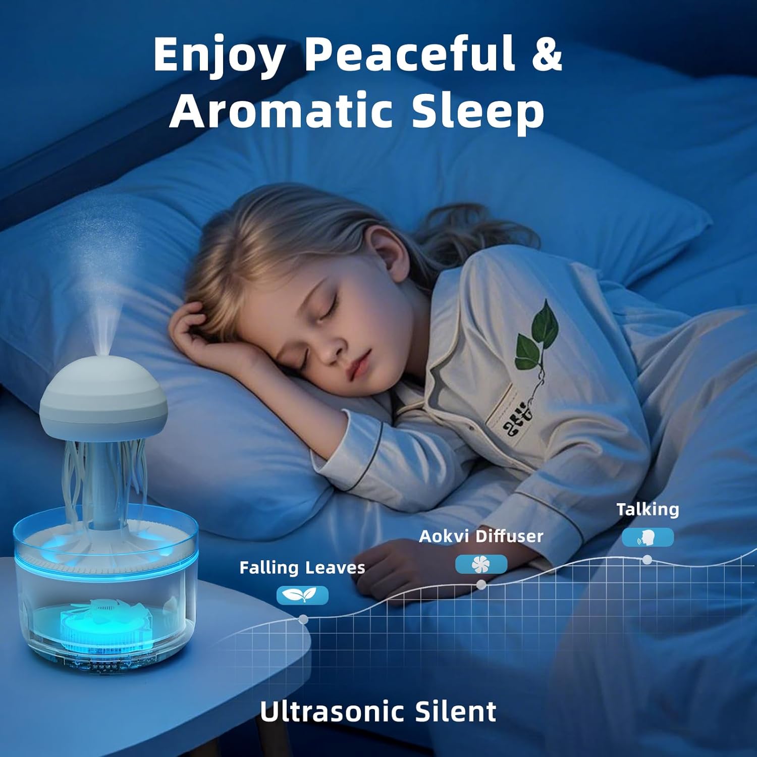 300ML Jellyfish Essential Oil Diffuser with 7 LED Lights and Auto-Off for Bedroom - Image 5