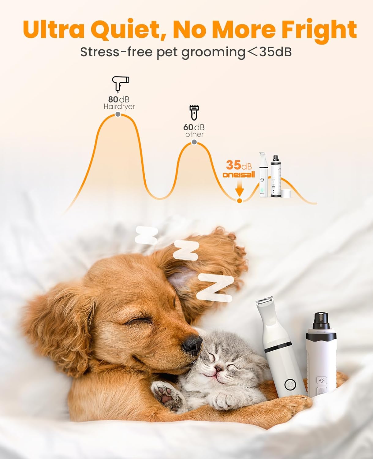 Oneisall 2-in-1 Dog Nail Grinder and Paw Trimmer Kit, Cordless, with LED Lights - Image 4
