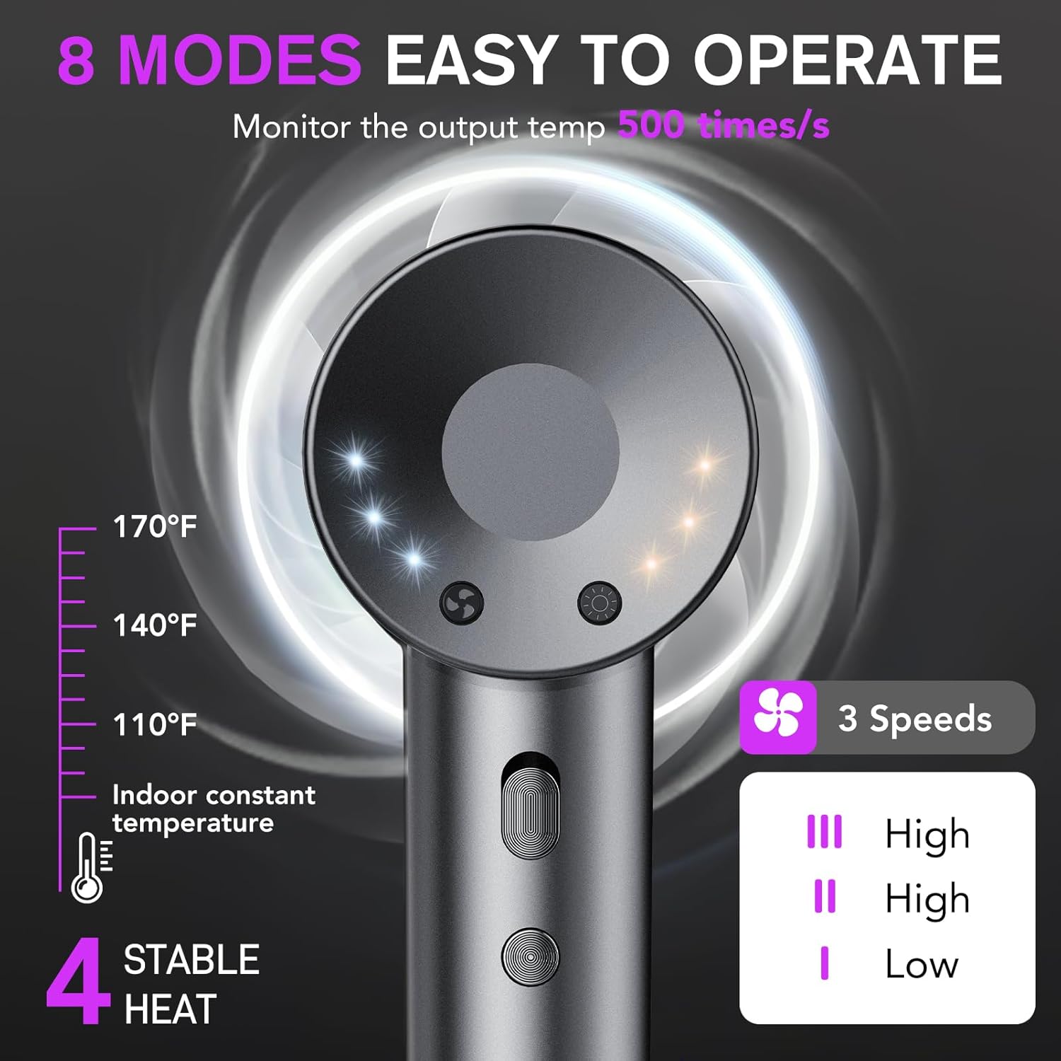 160000 RPM Professional Ionic Hair Dryer, Low Noise, Travel Size with Diffuser - Image 7