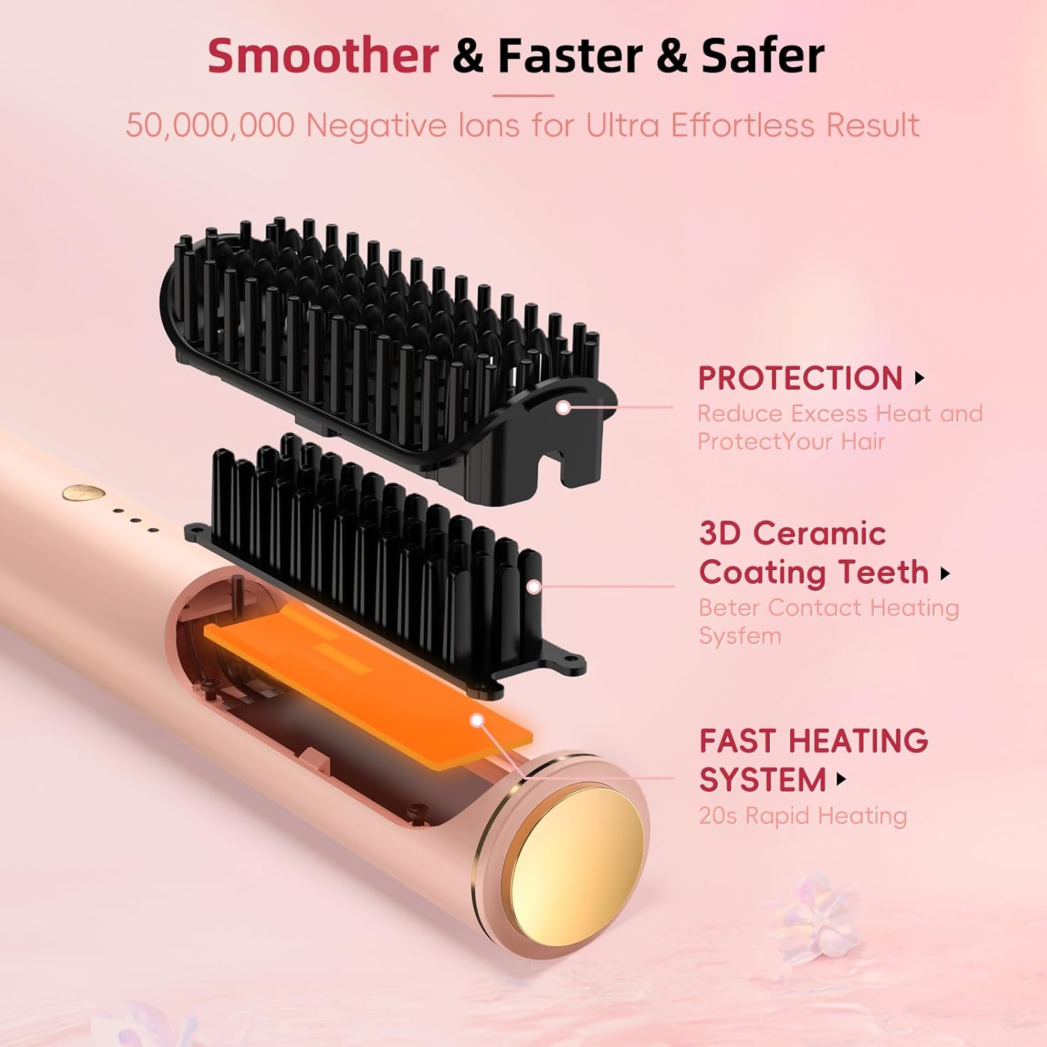 Ionic Ceramic Hair Straightener Brush for Women, Anti-Scald Design, Fast Heating, Home Use - Image 6