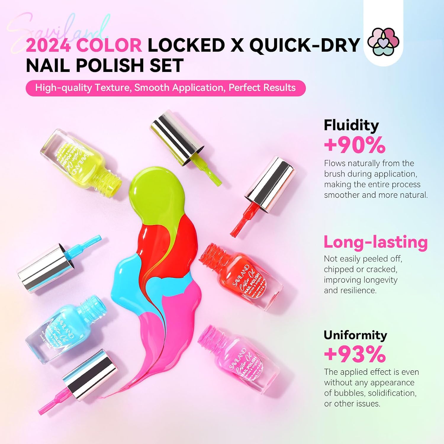 Saviland 20pc Quick-Dry Neon Nail Polish Set with Castor Oil & Top Coats - Image 7