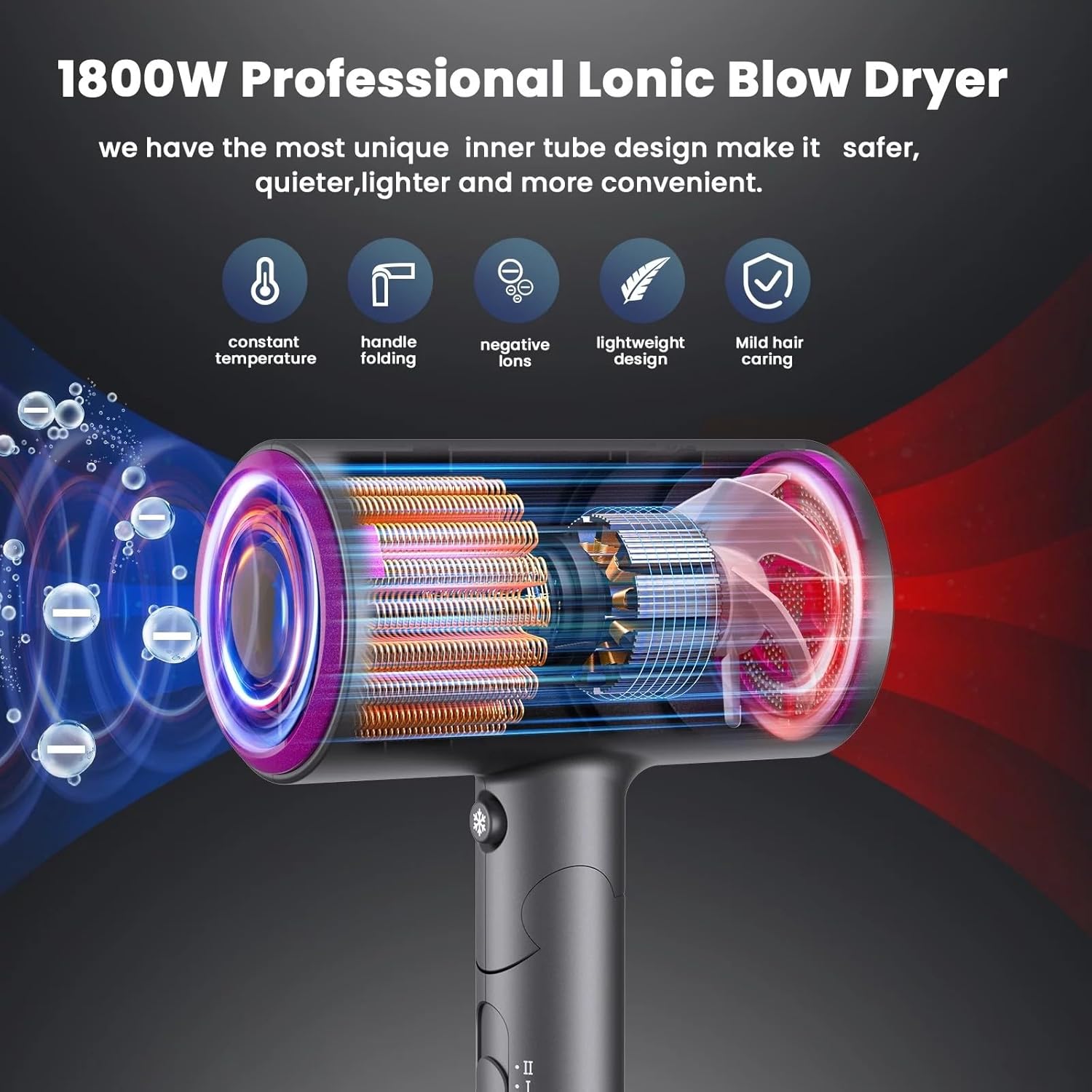 1800W Professional Lightweight Ion Hair Dryer with Foldable Handle for Quick Drying - Image 5