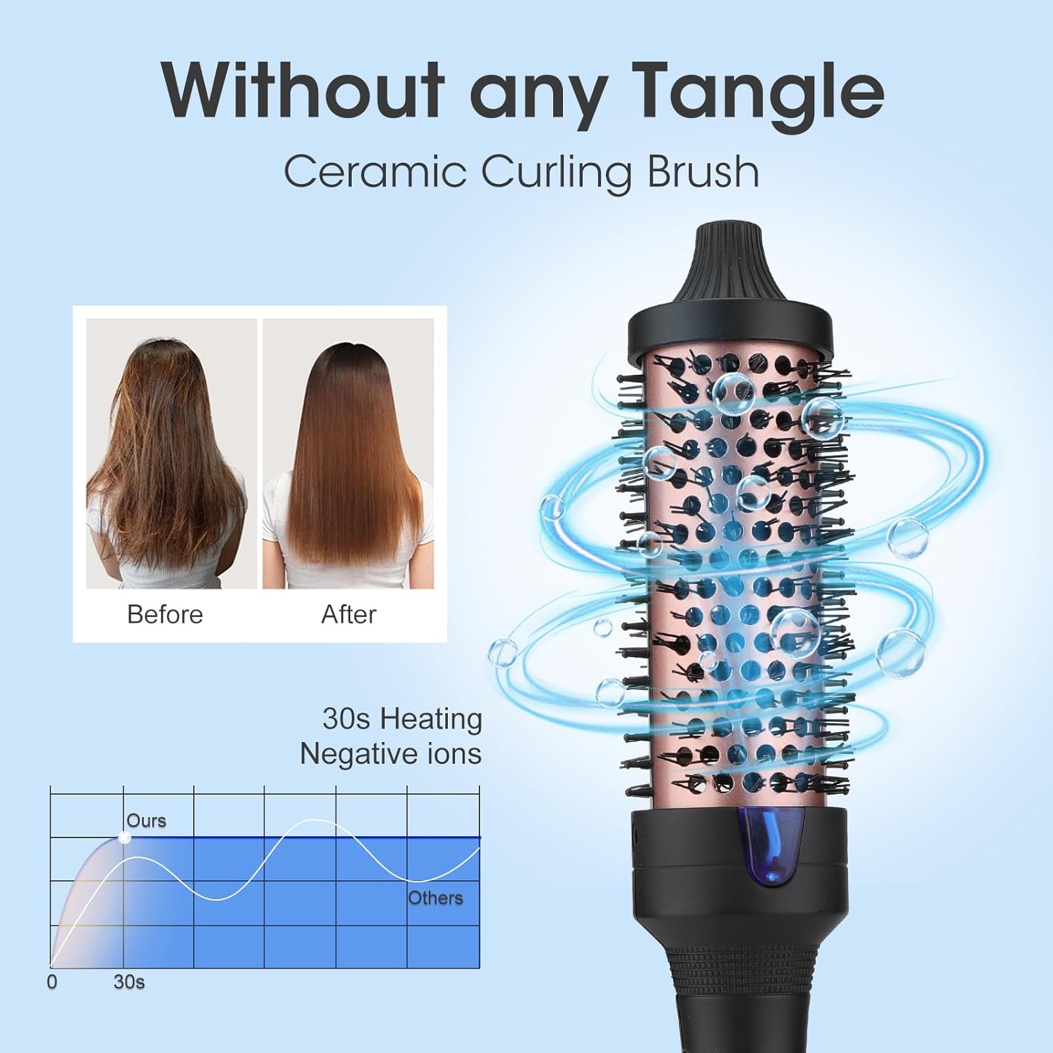 Ionic 1800W 2-in-1 Foldable Hair Dryer Brush Set with Diffuser and Nozzle - Image 6
