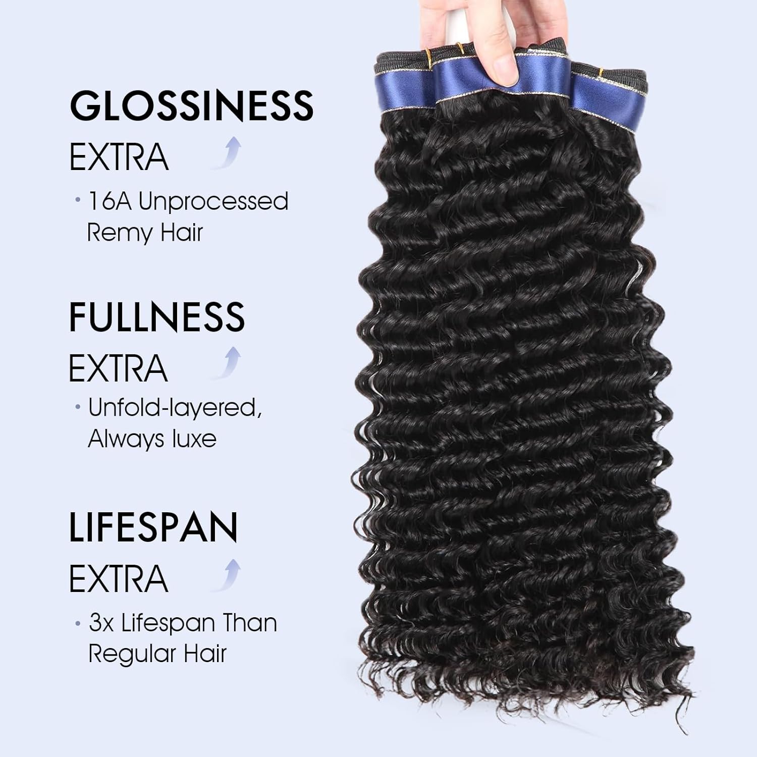 Deep Wave Curly Human Hair Bundles 20 22 24 Inch 3 Set Natural Black - Image 6