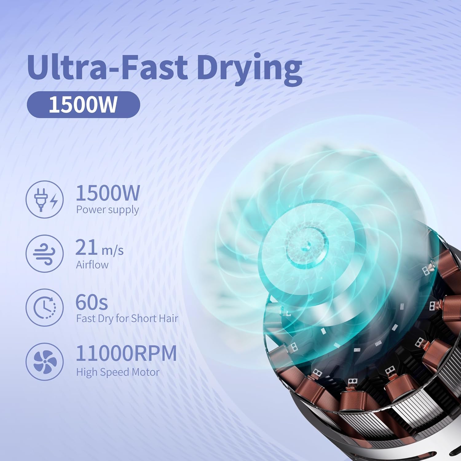Hair Dryer, Professional High-Speed Blow Dryer 110,000RPM, 300 Millions Negative Ionic Care Hair Dryers for Fast Drying, 1500W Low Noise Thermo-Control Hairdryers with Magnetic Diffuser - Image 2