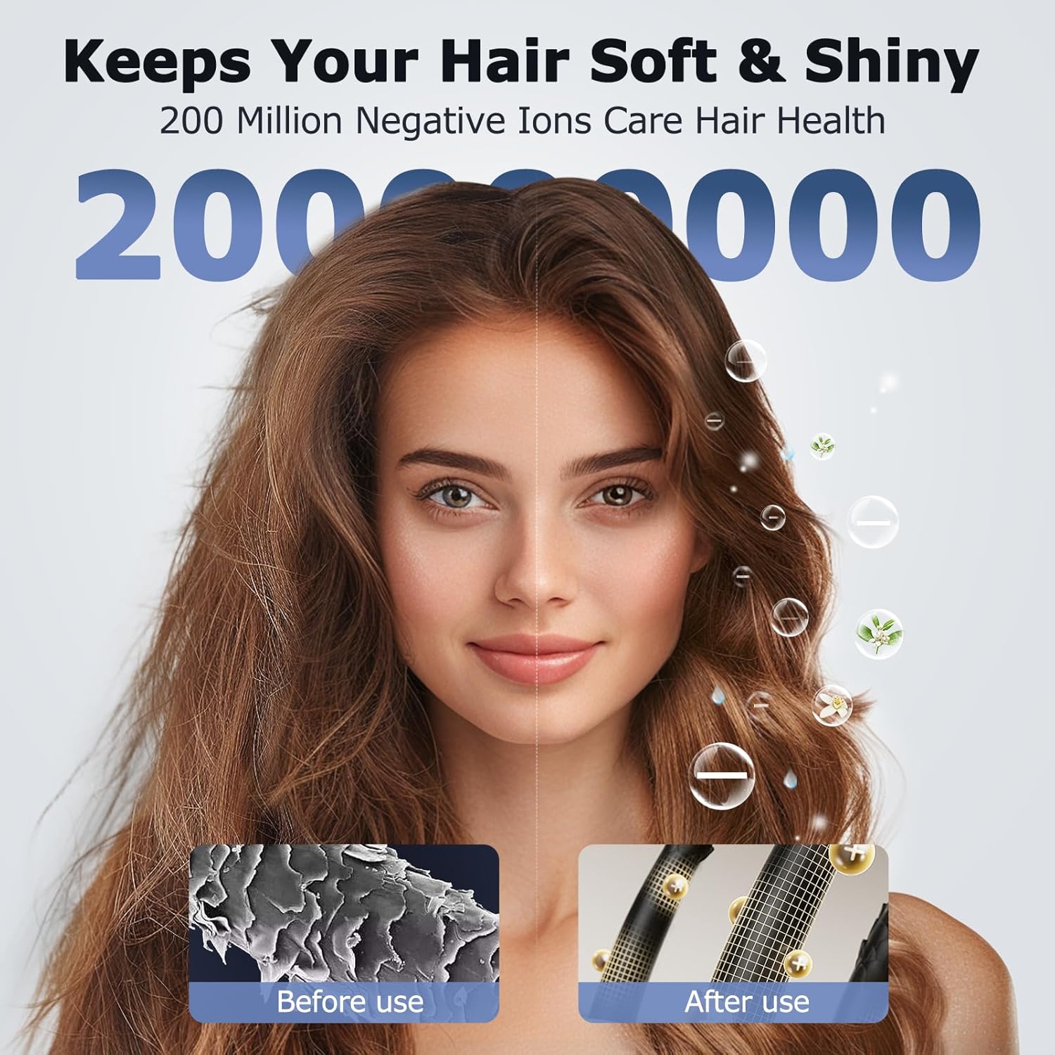 Professional 110,000 RPM High-Speed Blow Dryer with Negative Ionic Technology and HD Display - Image 3