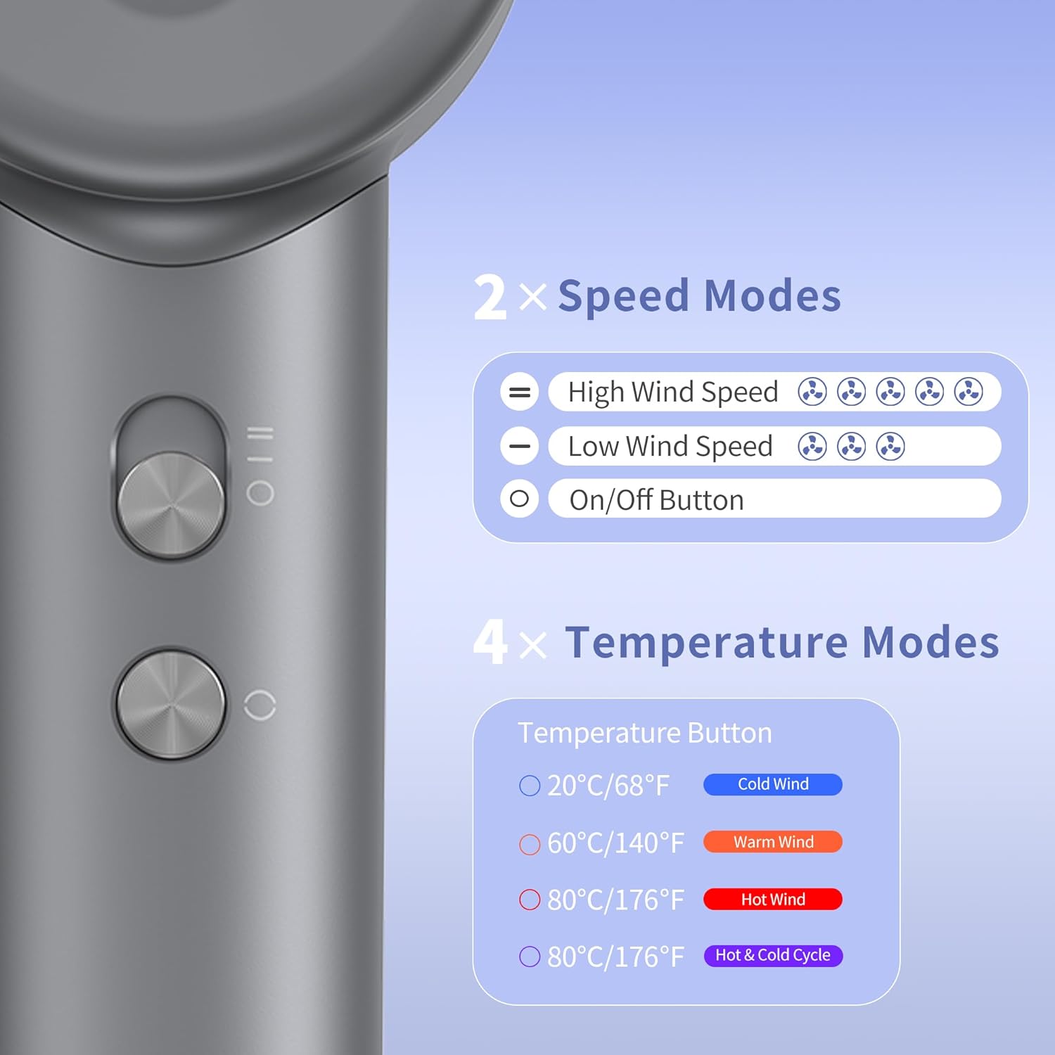 Hair Dryer, Professional High-Speed Blow Dryer 110,000RPM, 300 Millions Negative Ionic Care Hair Dryers for Fast Drying, 1500W Low Noise Thermo-Control Hairdryers with Magnetic Diffuser - Image 7