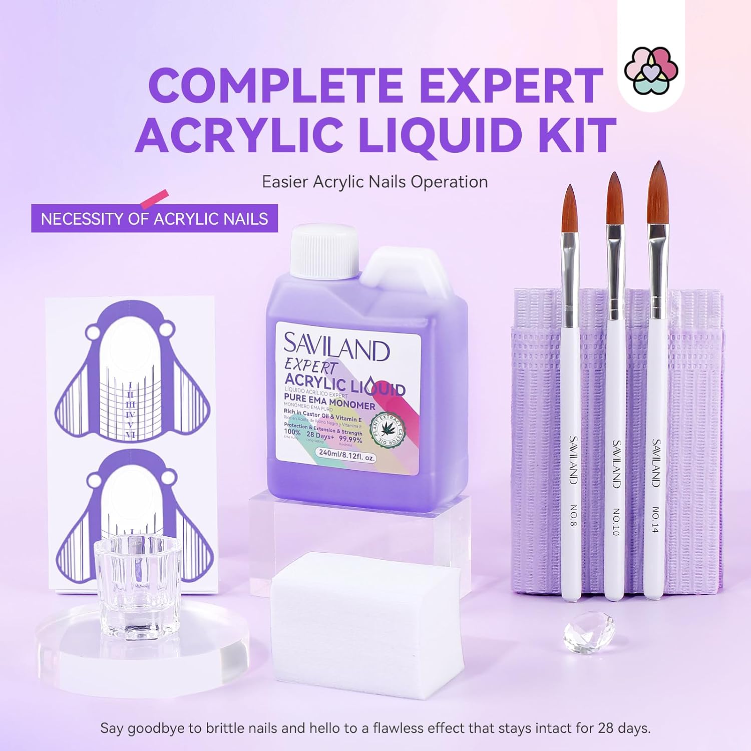 Saviland 8oz Odorless EMA Acrylic Liquid Monomer Kit with Brush and Dappen Dish - Image 2