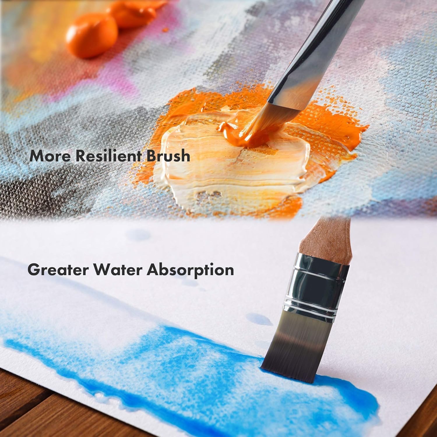 24-Piece Expert Series Artist Brush Set with Roll Bag and Palette Knife for Acrylic, Oil, Watercolor - Image 6