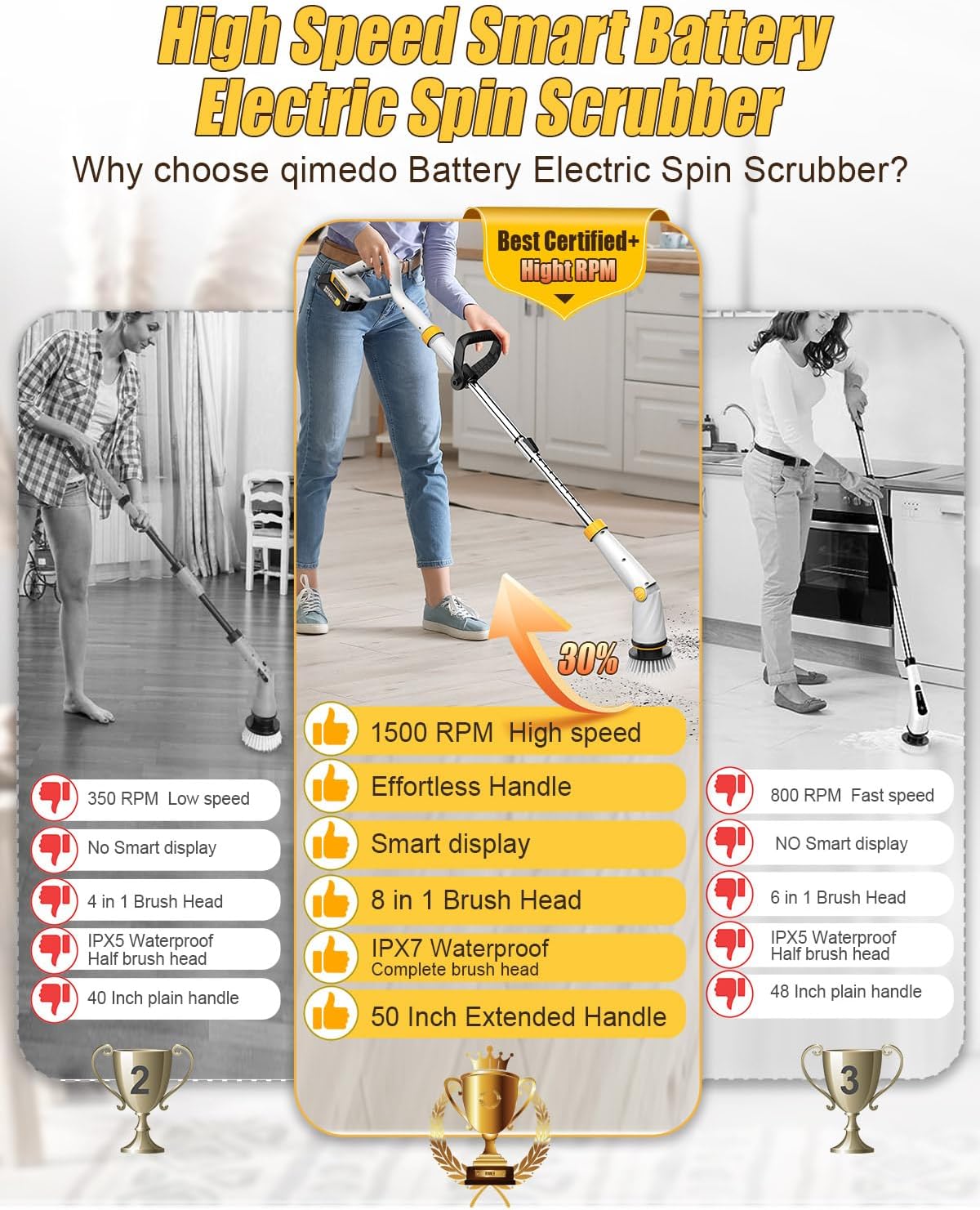 Qimedo Q2 Pro Cordless Electric Spin Scrubber with 2 Batteries and 8 Brush Heads for Deep Cleaning - Image 3