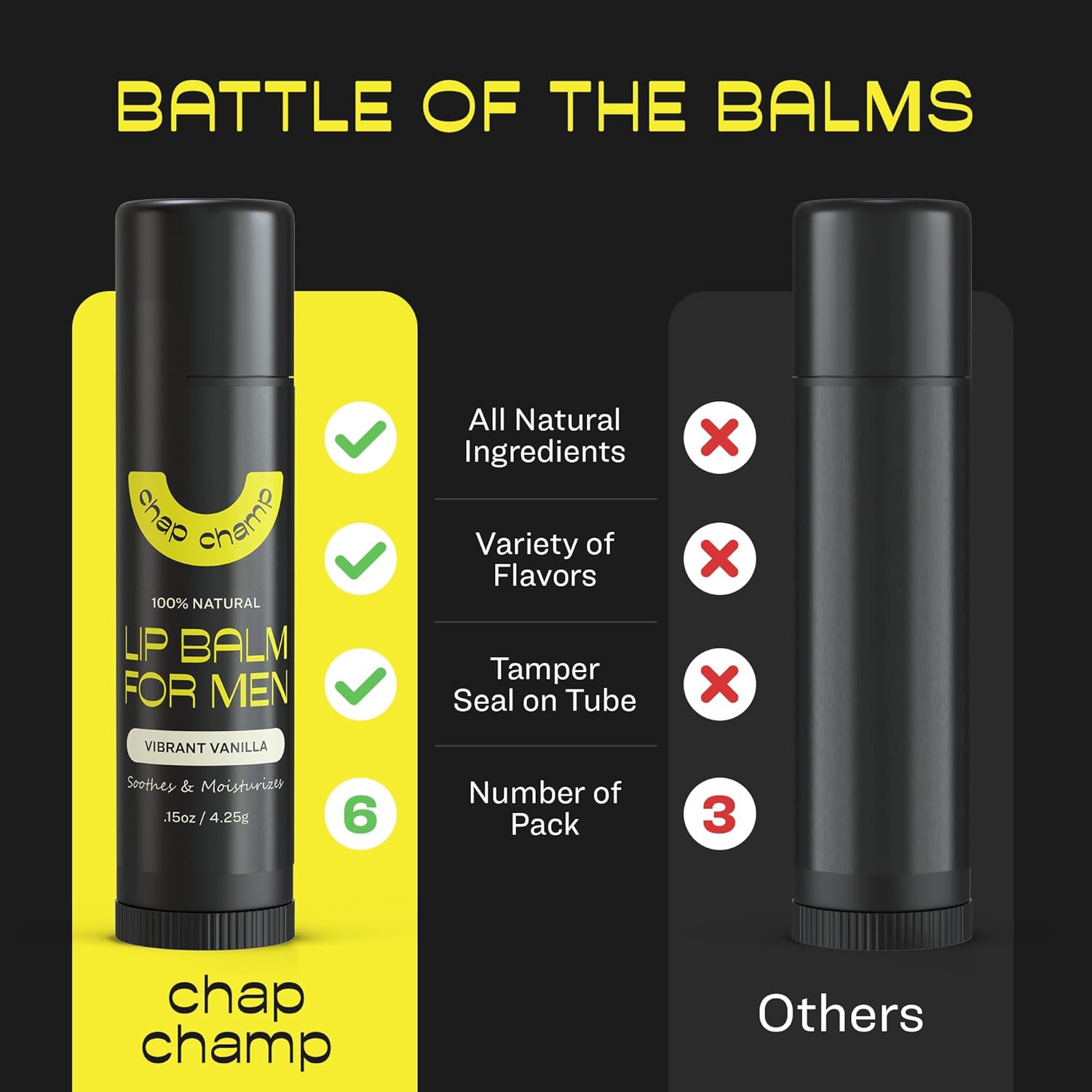 All Natural Men's Lip Balm 6 Pack with Vitamin E Beeswax Peppermint Coconut Vanilla - Image 5