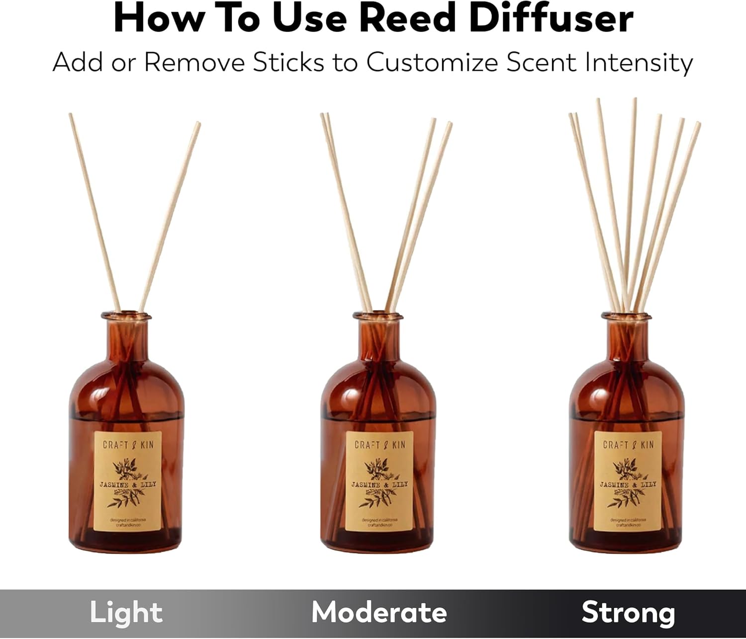 Craft & Kin Lily & Jasmine Reed Diffuser 5.75oz Amber Glass with 8 Rattan Sticks - Image 5