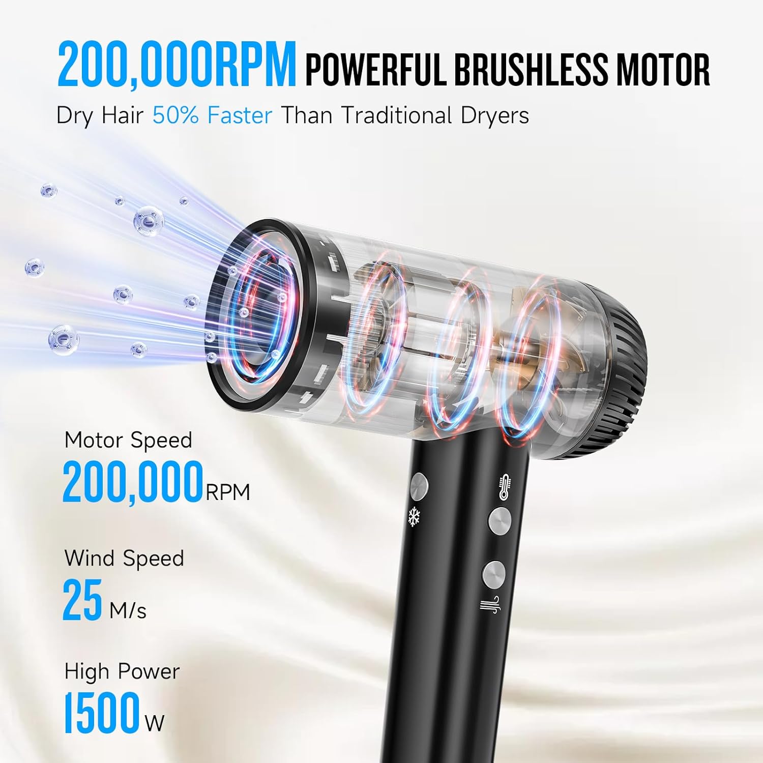 2025 Black High-Speed Hair Dryer 200000 RPM Ionic Motor Low Noise with Diffuser - Image 3