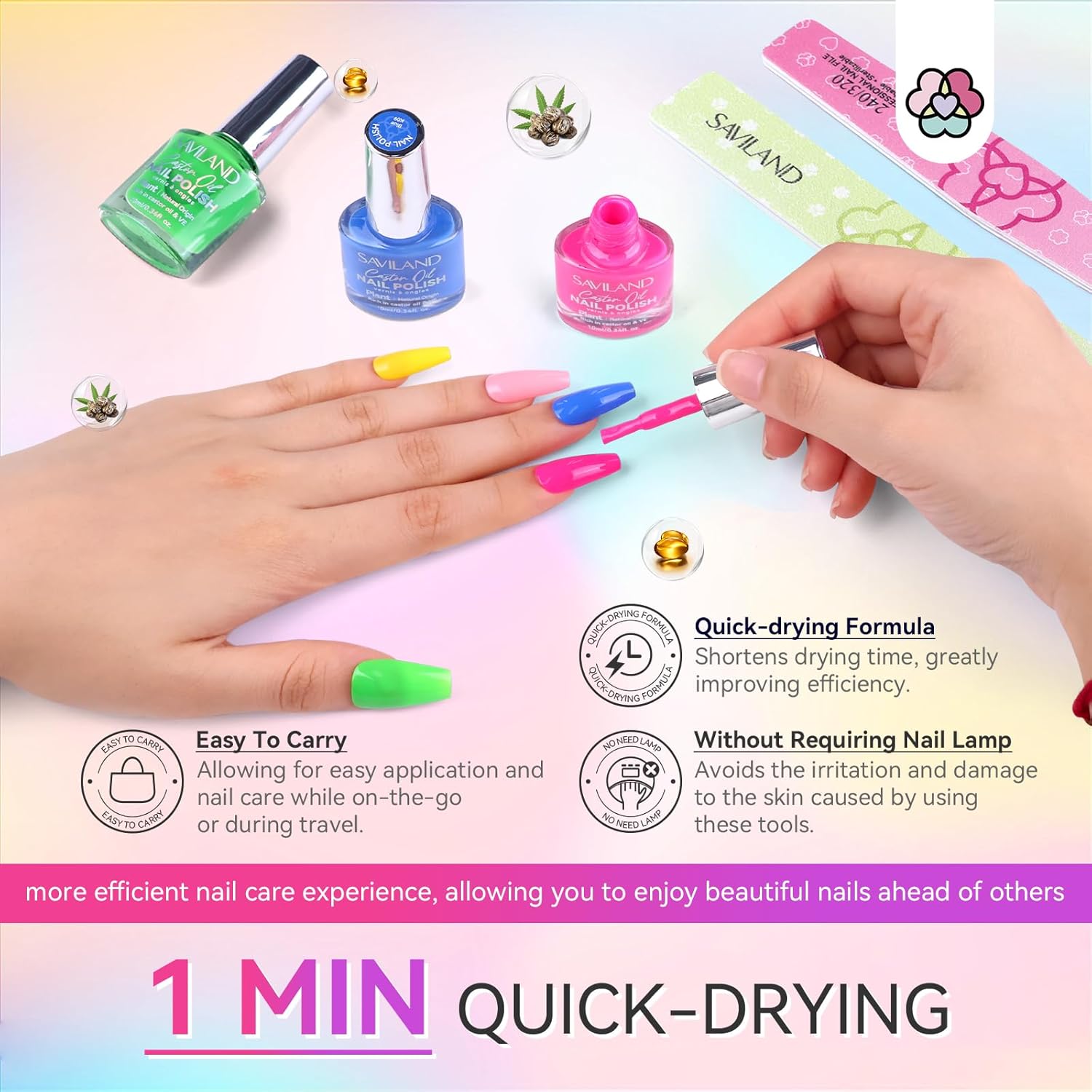 SAVILAND 12 Color Quick-Dry Nail Polish Set, Neon & Pastel Shades, 0.34 oz Bottles, Includes Base & Top Coat - Image 2
