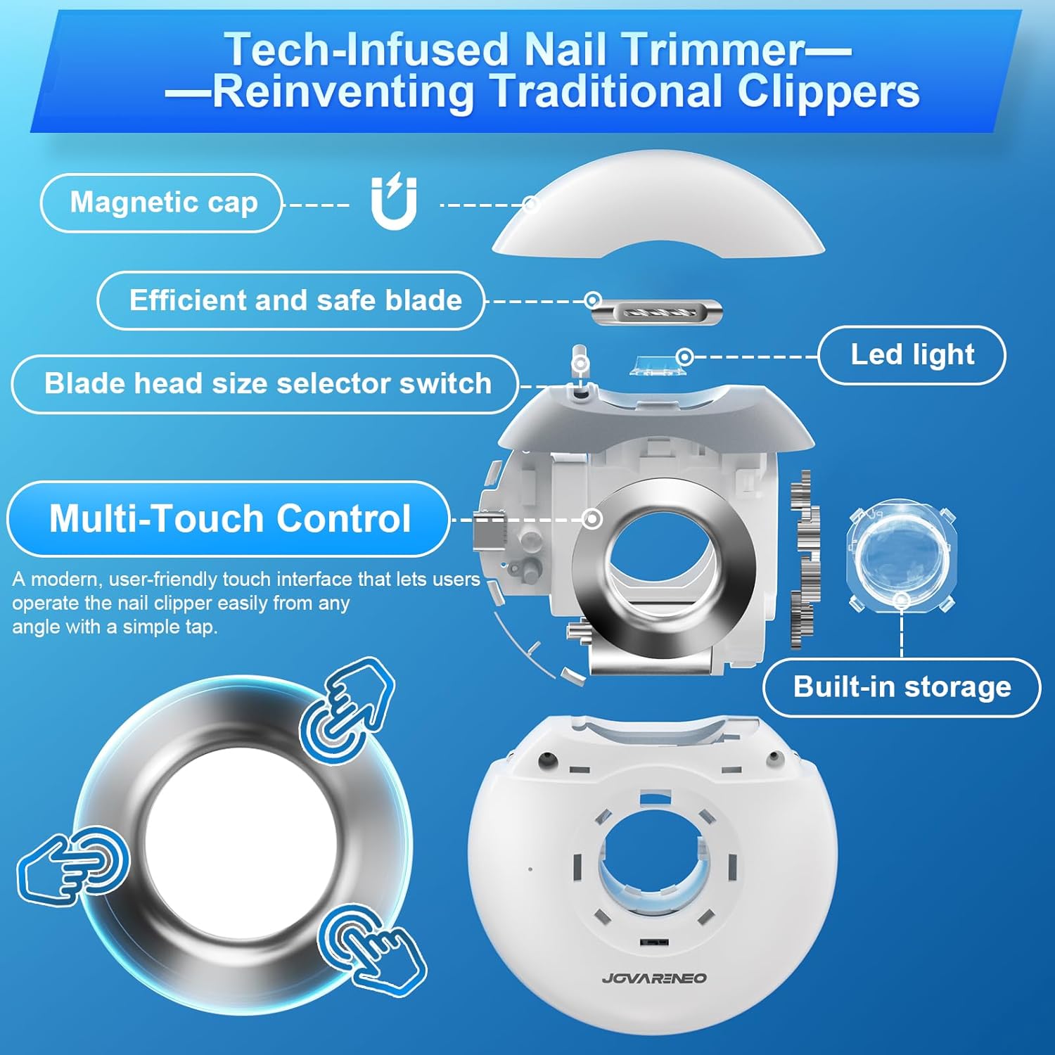 Electric Nail Clippers Dual Blade Heads LED Light Safe All Ages - Image 4