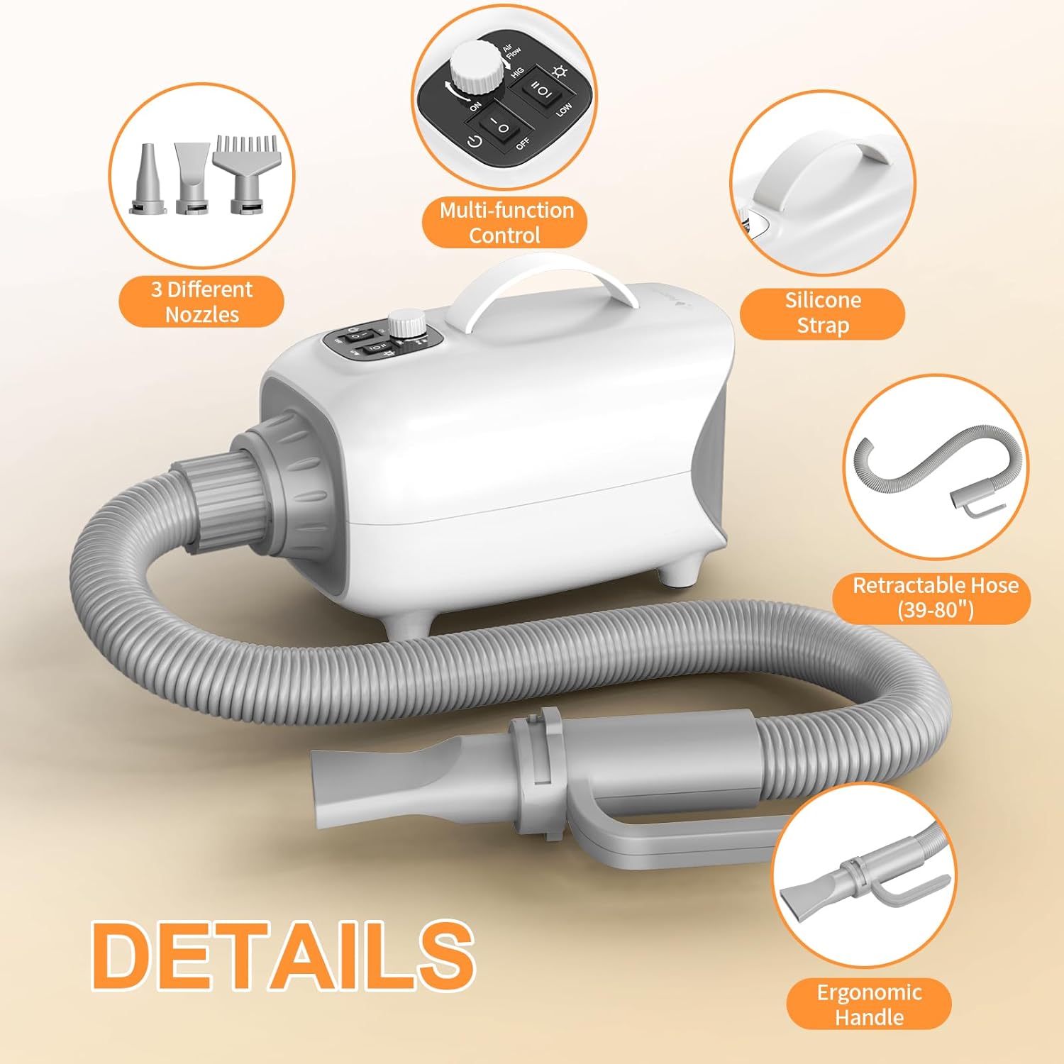 FuzzyPal High Velocity Pet Dryer 150 MPH Airflow 3 Nozzles Included - Image 3