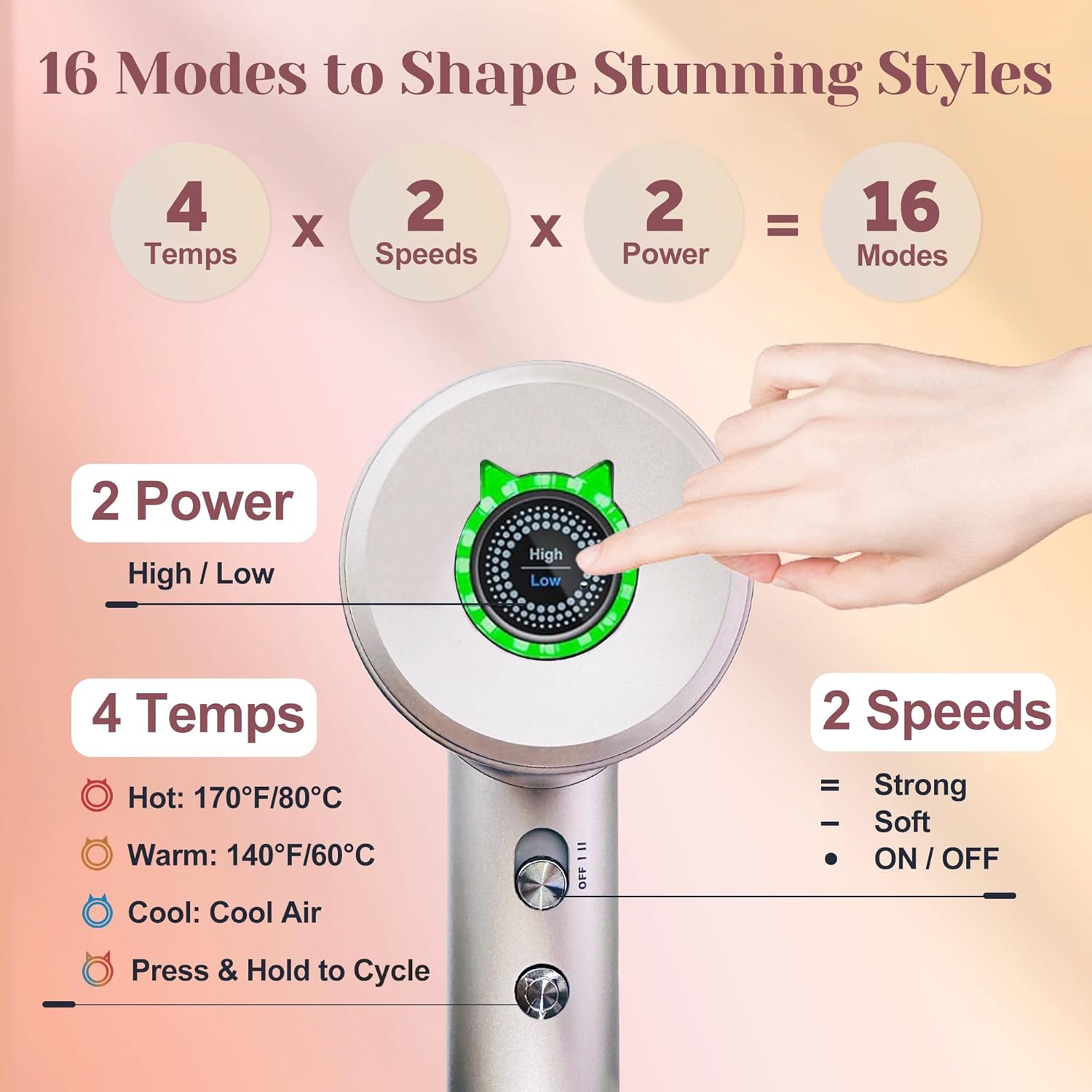 Blunova Professional Ionic Hair Dryer, 110,000 RPM, Lightweight Travel Gift Set, Curly Hair Diffuser Included - Image 7