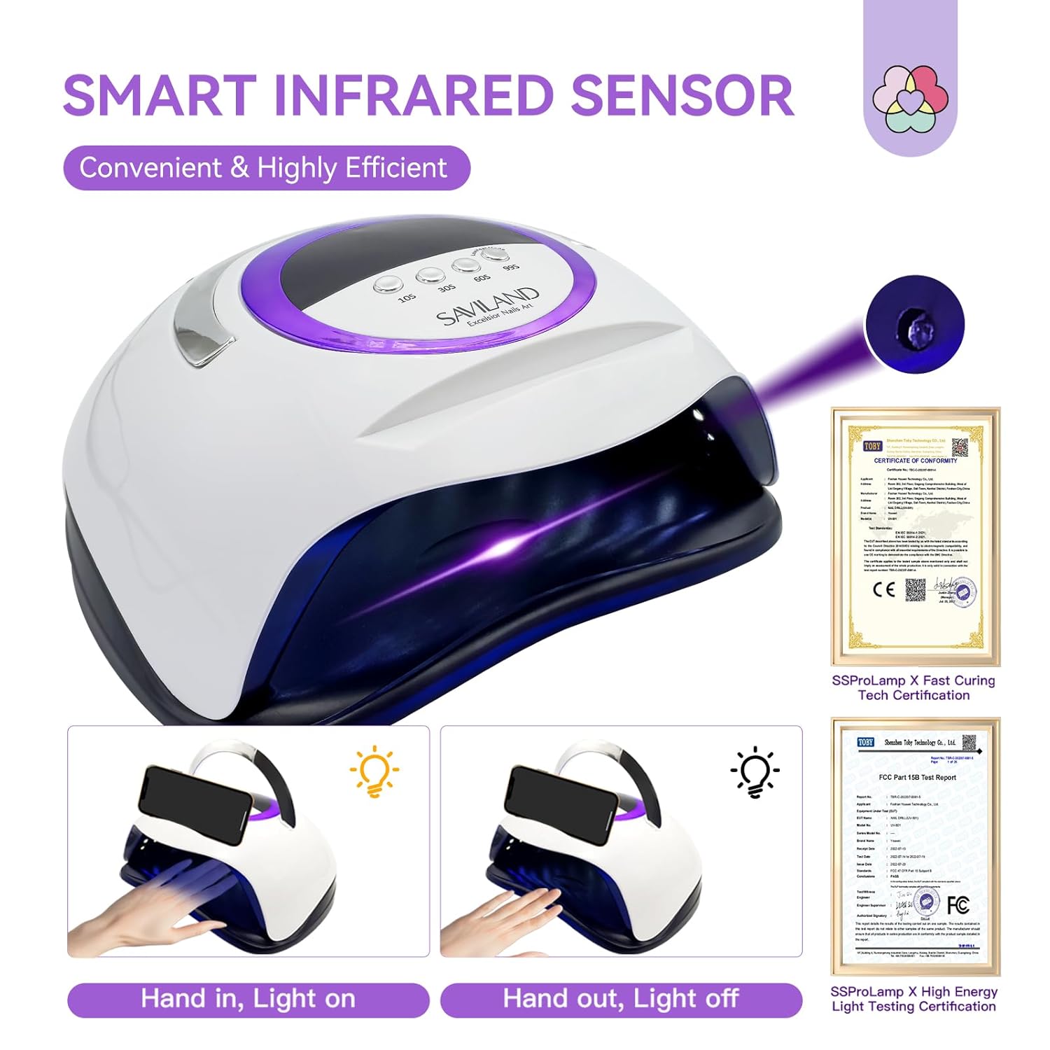 Saviland 300W UV LED Nail Lamp with Motion Sensor and 4 Timers, 1 Unit - Image 4