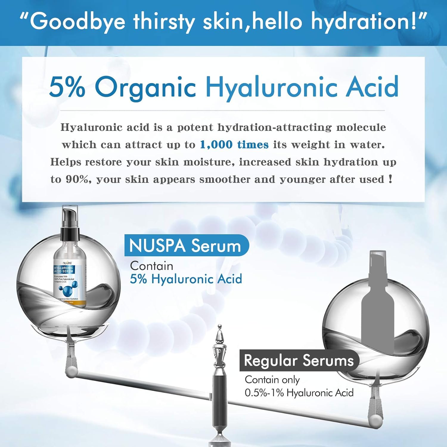 2 Oz Pure Hyaluronic Acid Serum with Vitamin C and E for Hydration and Anti-Aging - Image 8