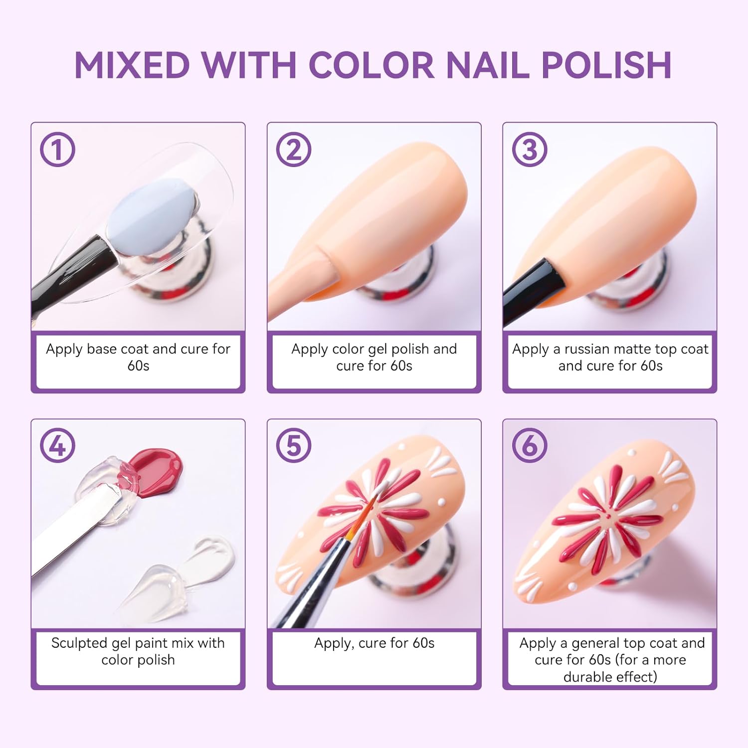 Makartt Clear 3D Nail Art Painting Gel for DIY Projects 0.28 fl. oz - Image 7