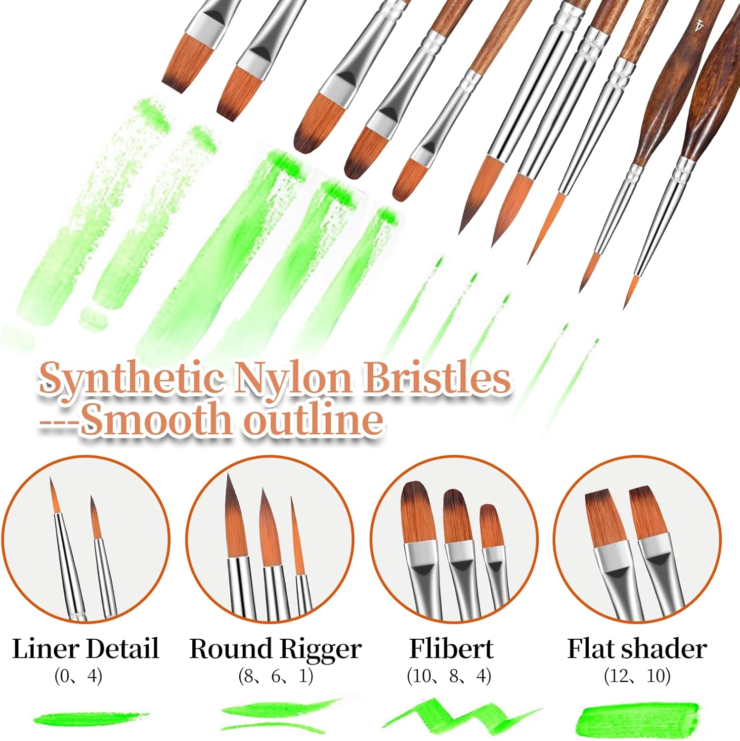 GETHPEN 29 Piece Acrylic Paint Brush Set for Oil and Canvas Painting - Image 3