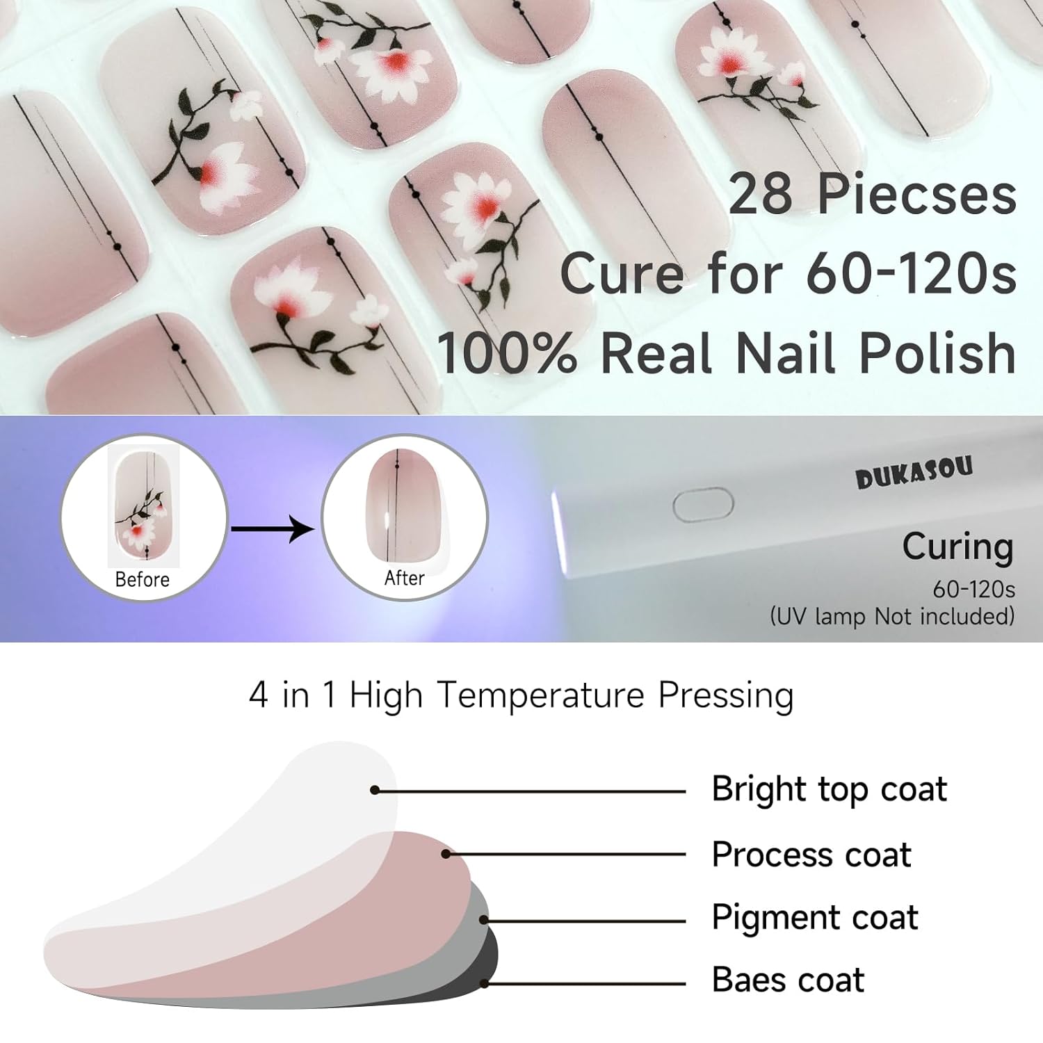 28 Pieces Semi Cured Gel Nail Strips Longzhu Yarn for Effortless Home UV Lamp Application - Image 3