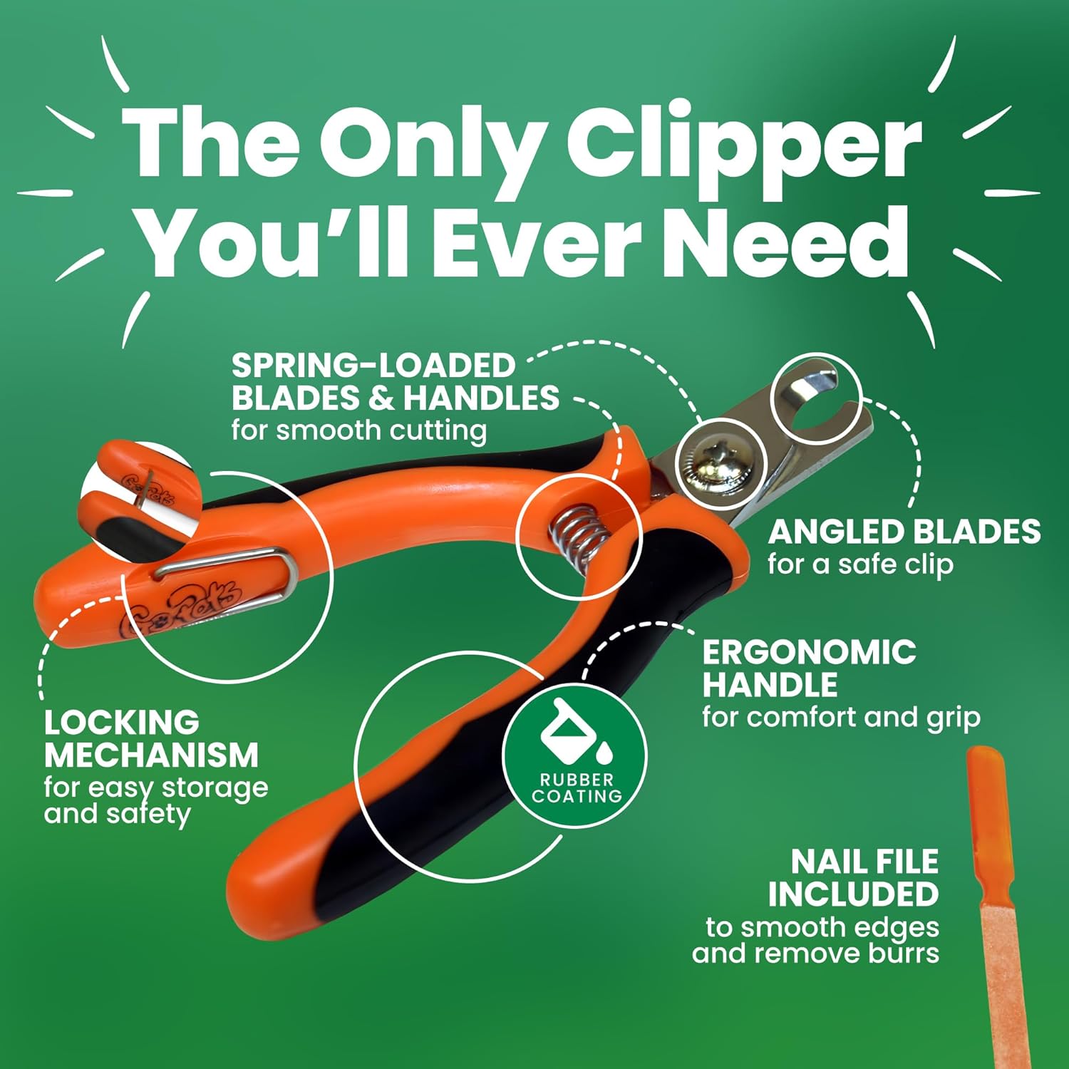 GoPets Professional Nail Clipper for Small to Medium Pets - Ergonomic Handle, Safety Guard Included - Image 4